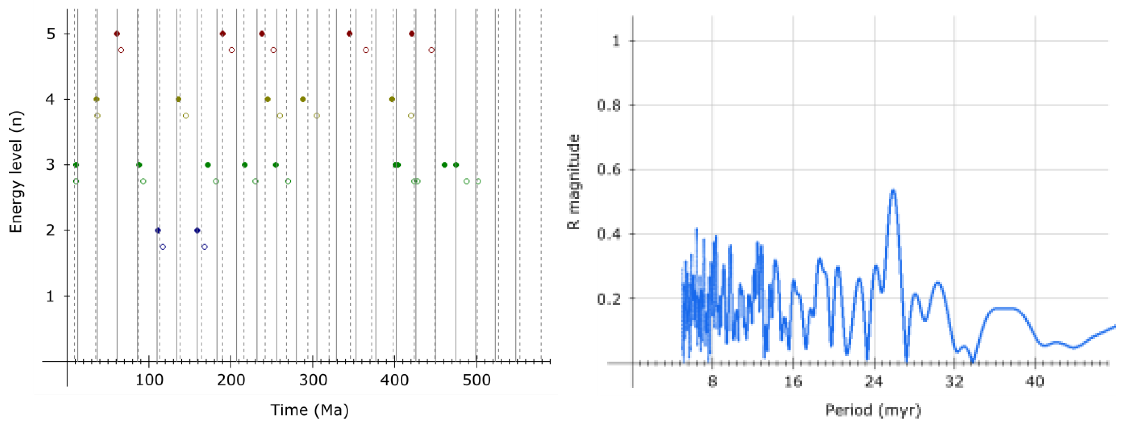 Preprints 93355 g023