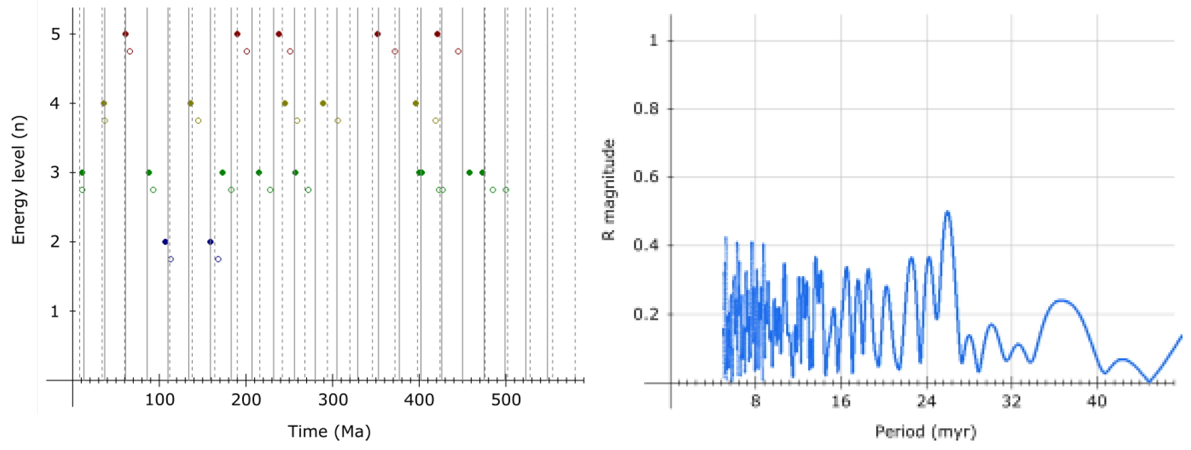 Preprints 93355 g024