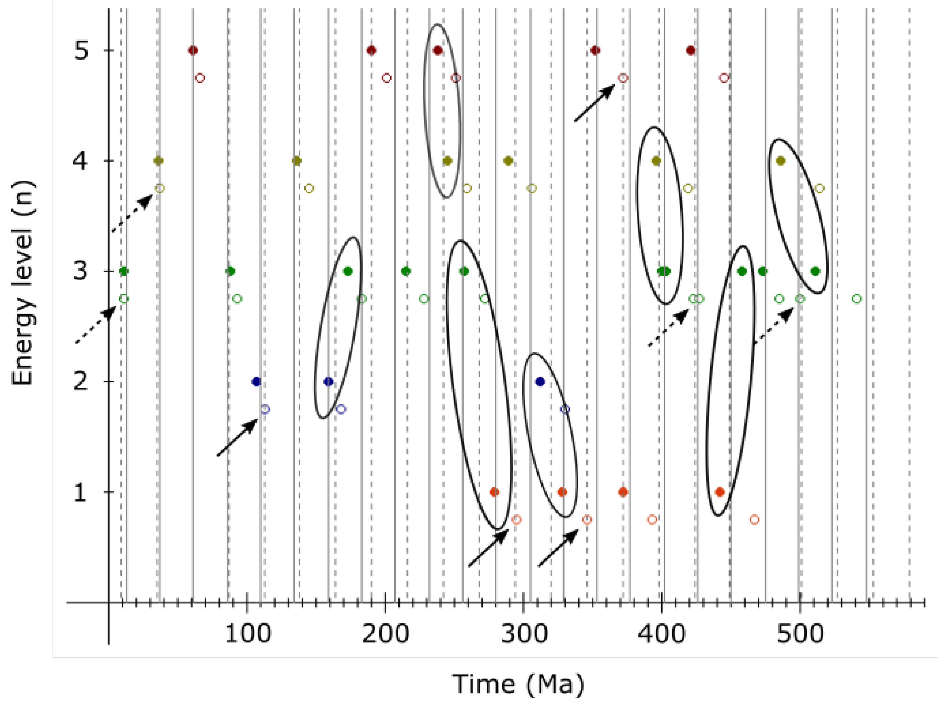 Preprints 93355 g025