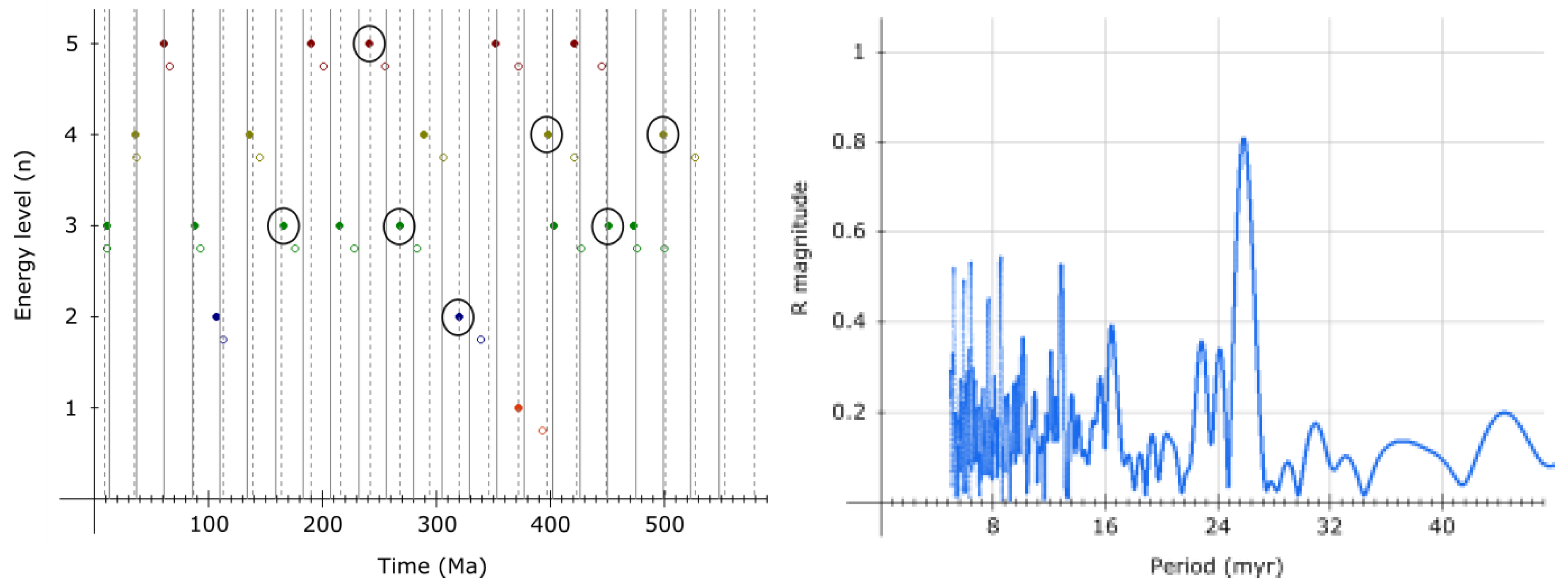 Preprints 93355 g026