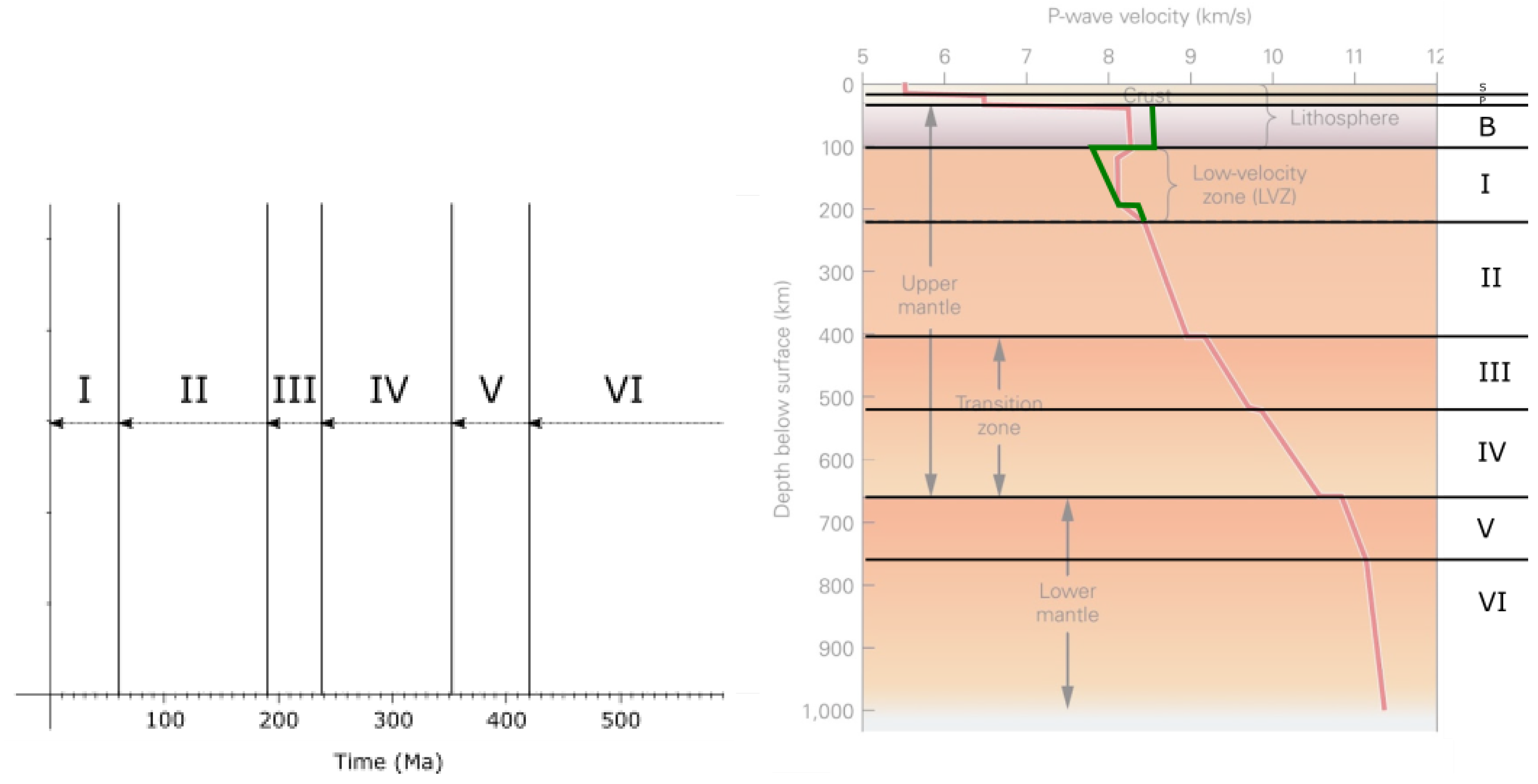 Preprints 93355 g028