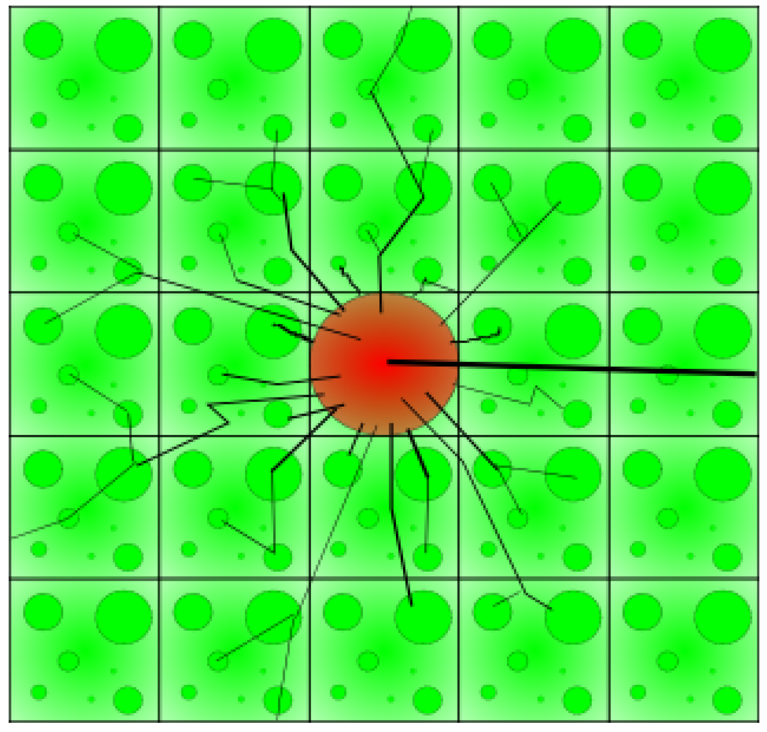 Preprints 93355 g030