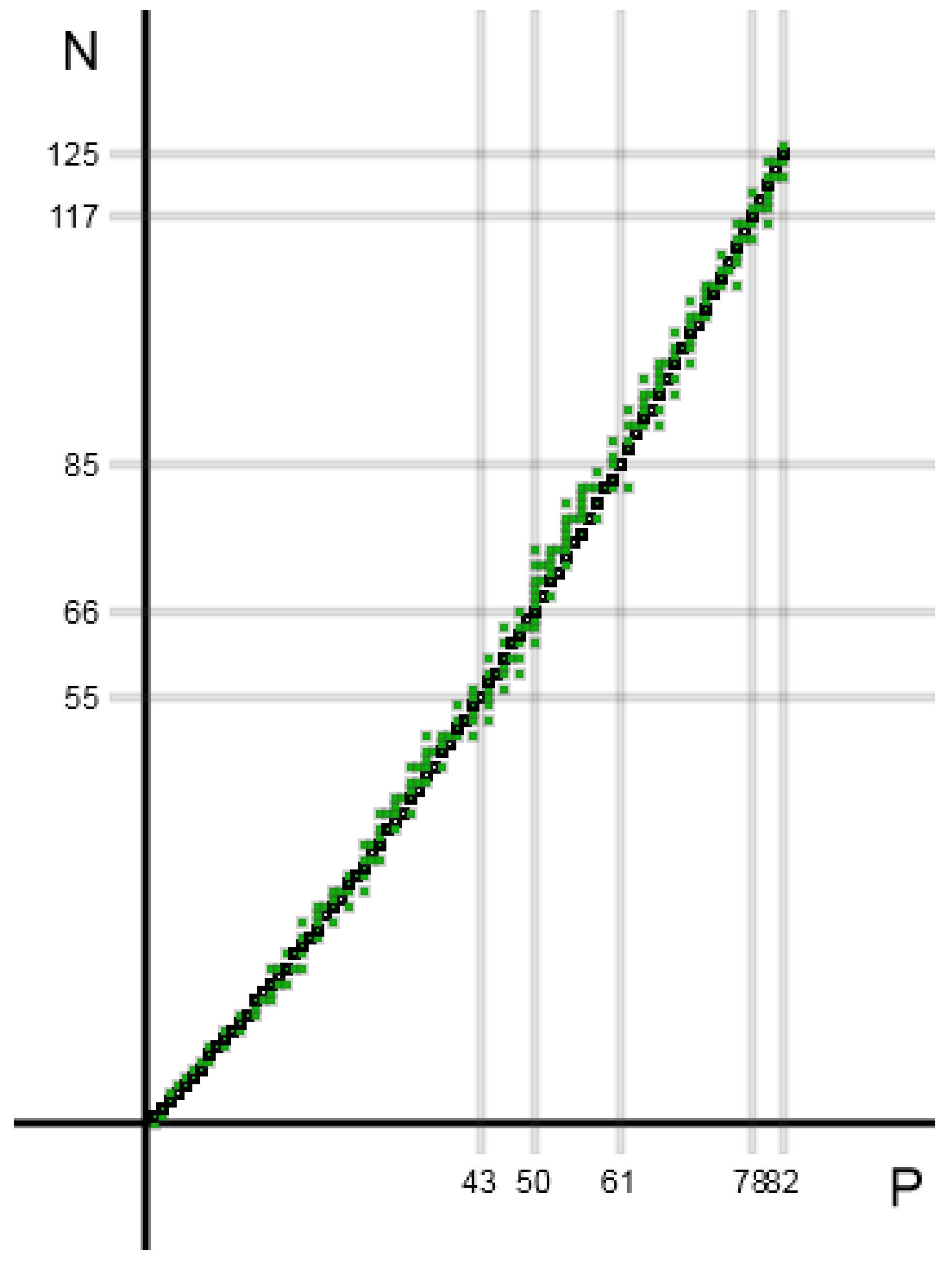 Preprints 93355 g035