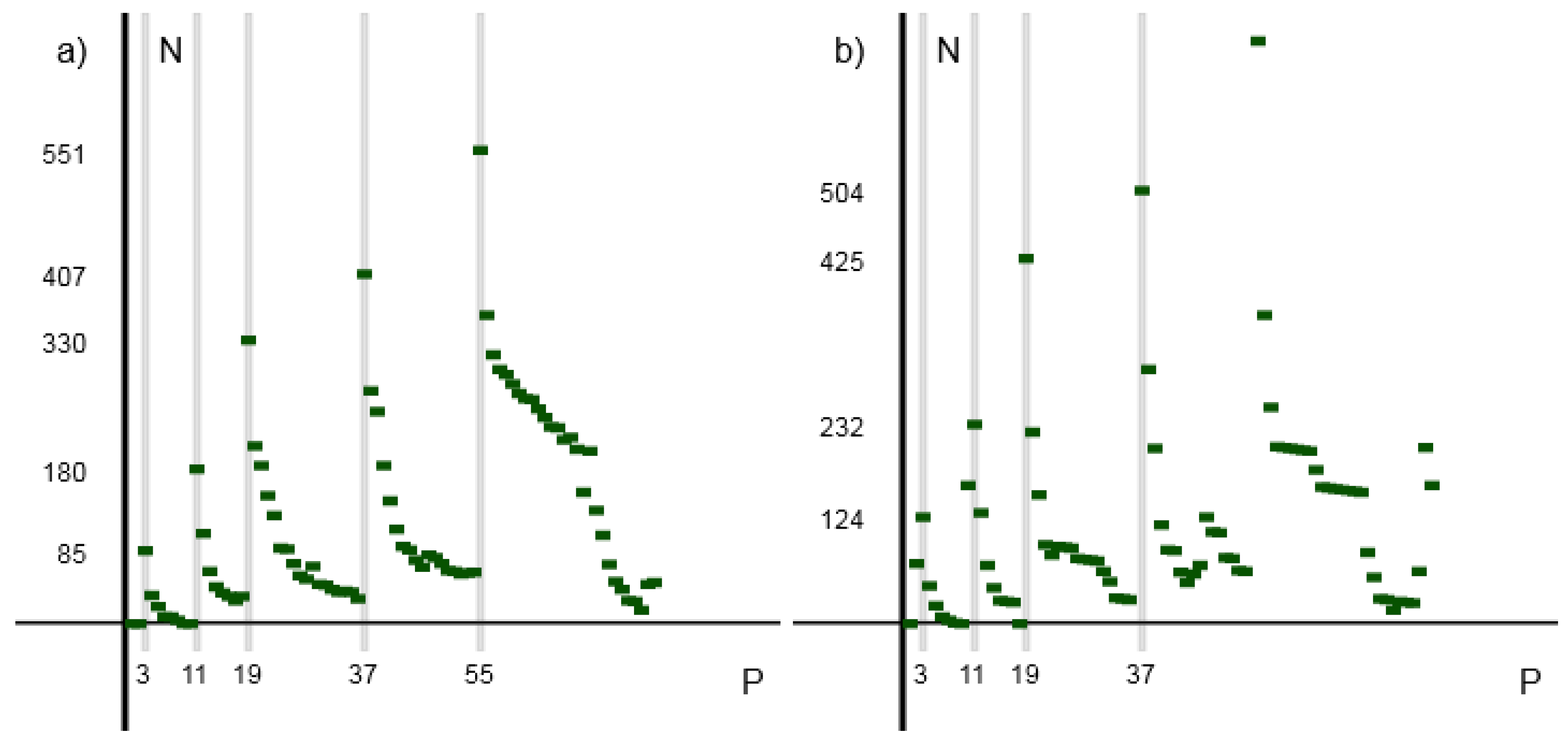 Preprints 93355 g038