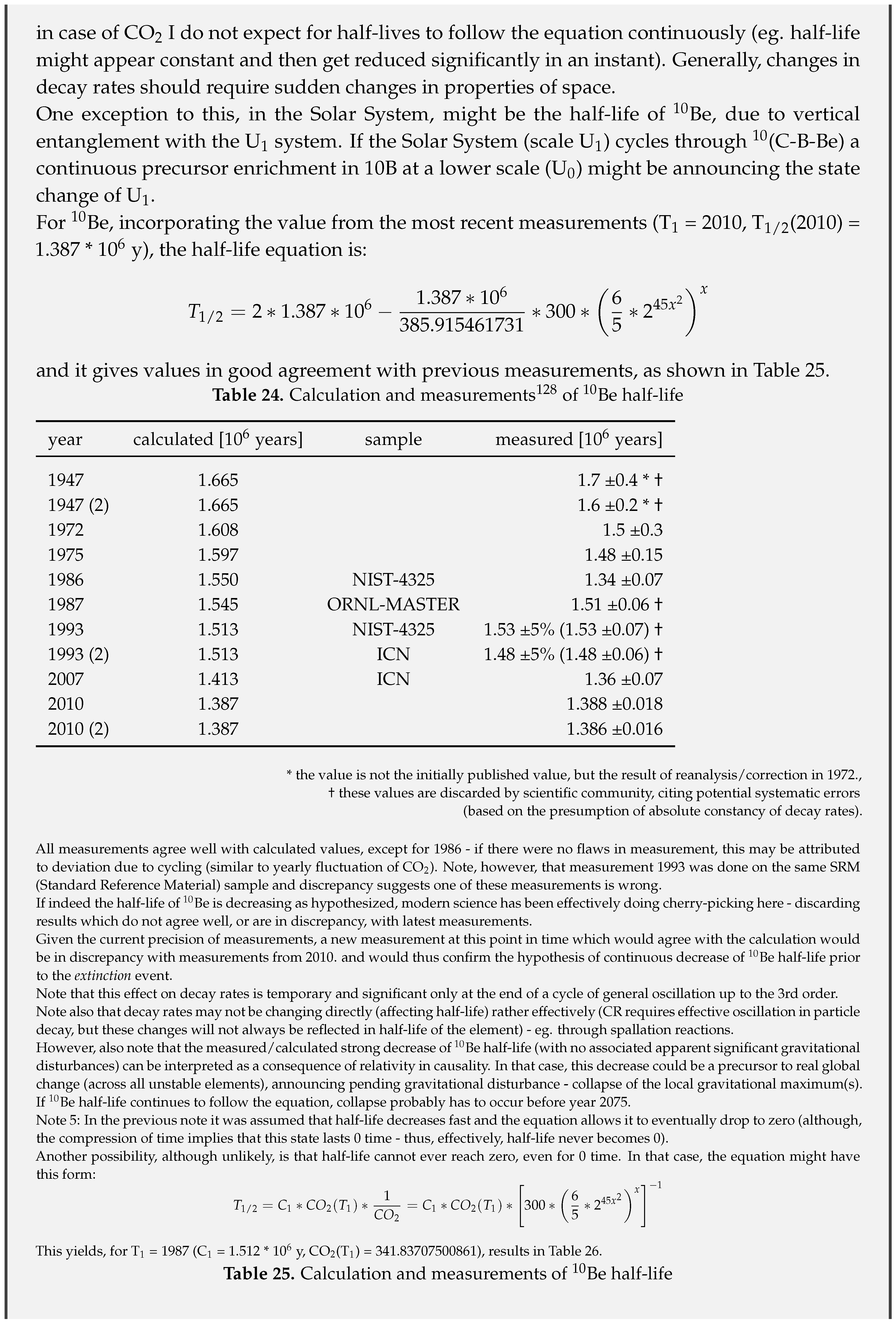 Preprints 93355 i161d