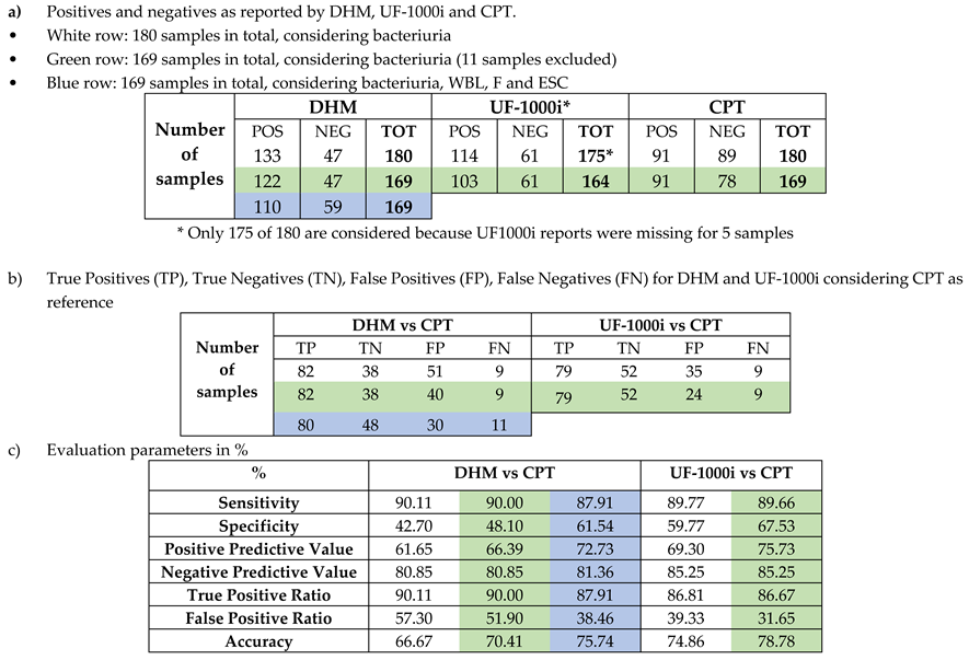 Preprints 76881 i001