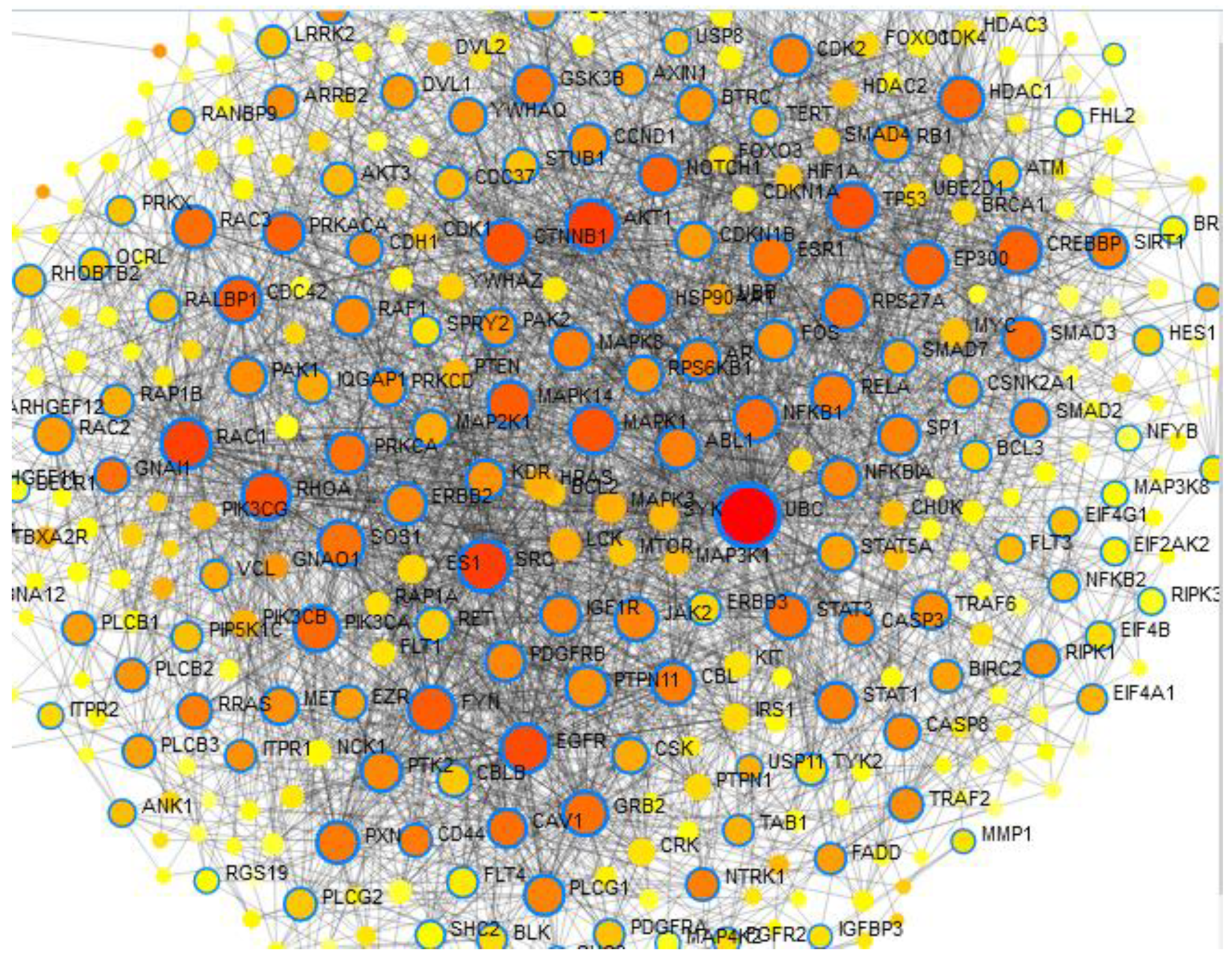 Preprints 118271 g001