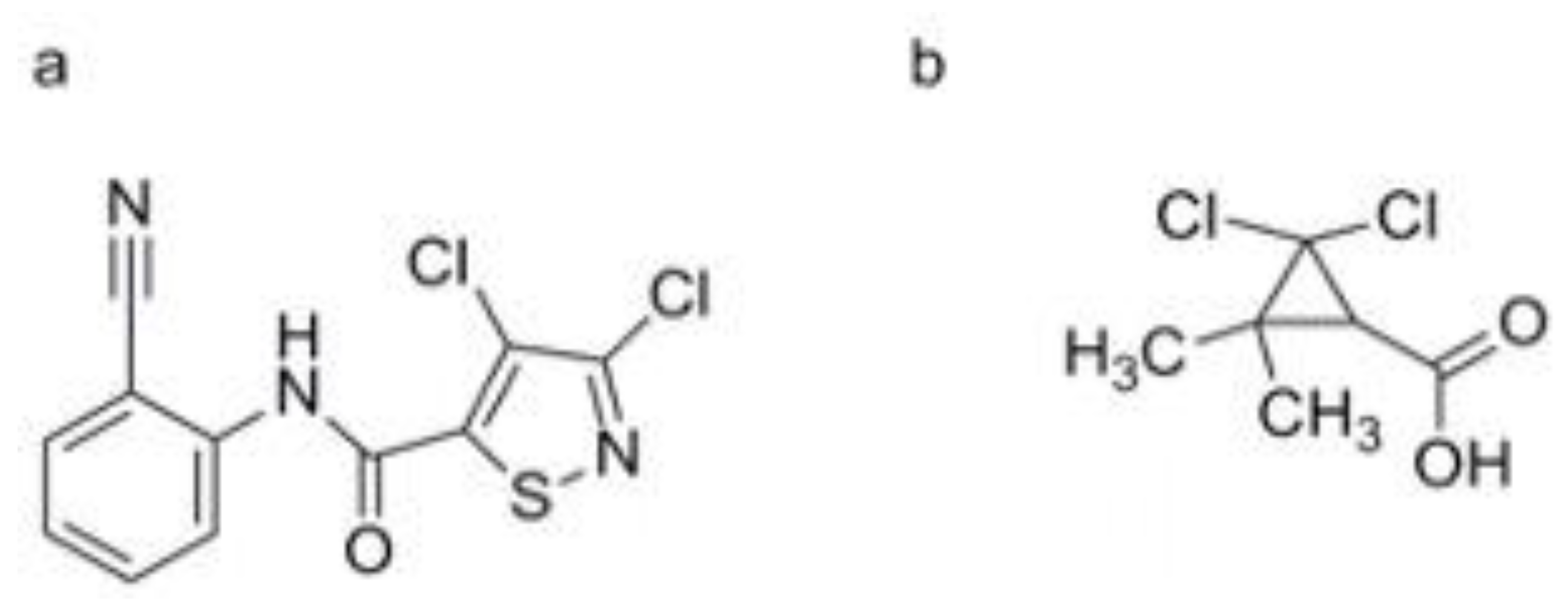 Preprints 112449 g008