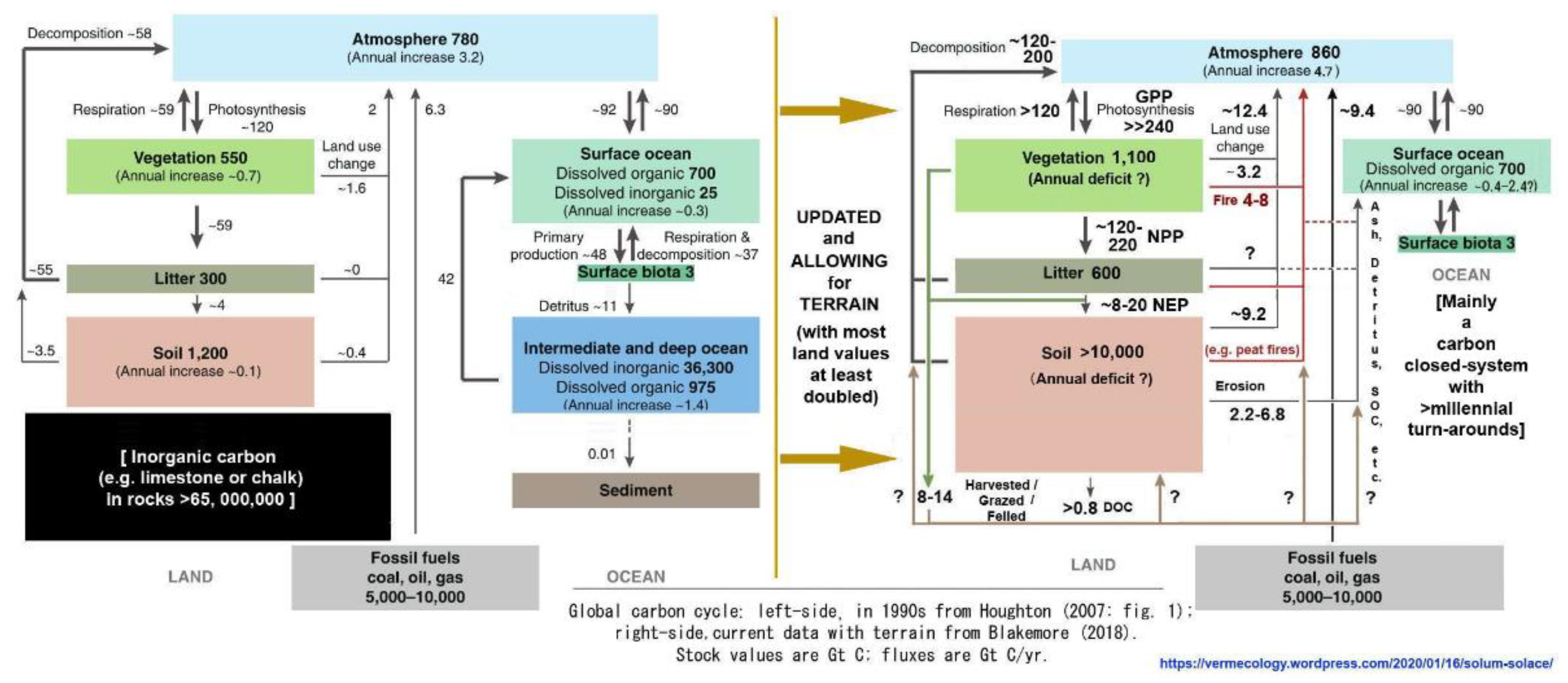 Preprints 119779 g009