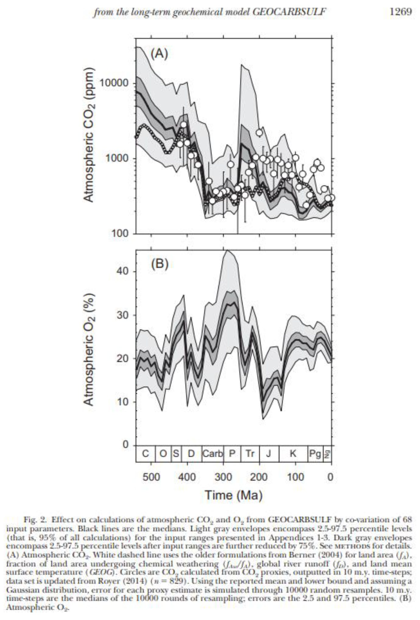 Preprints 119779 g010