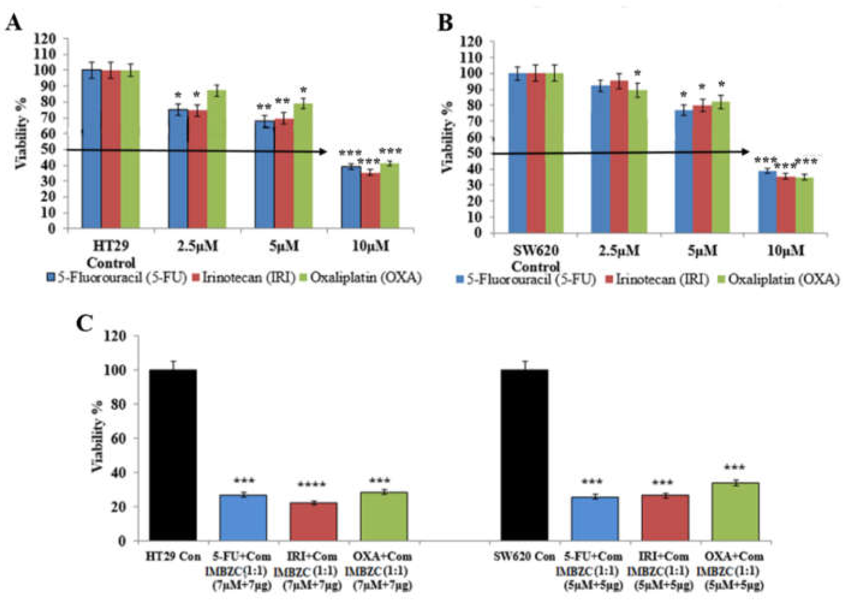 Preprints 105476 g006