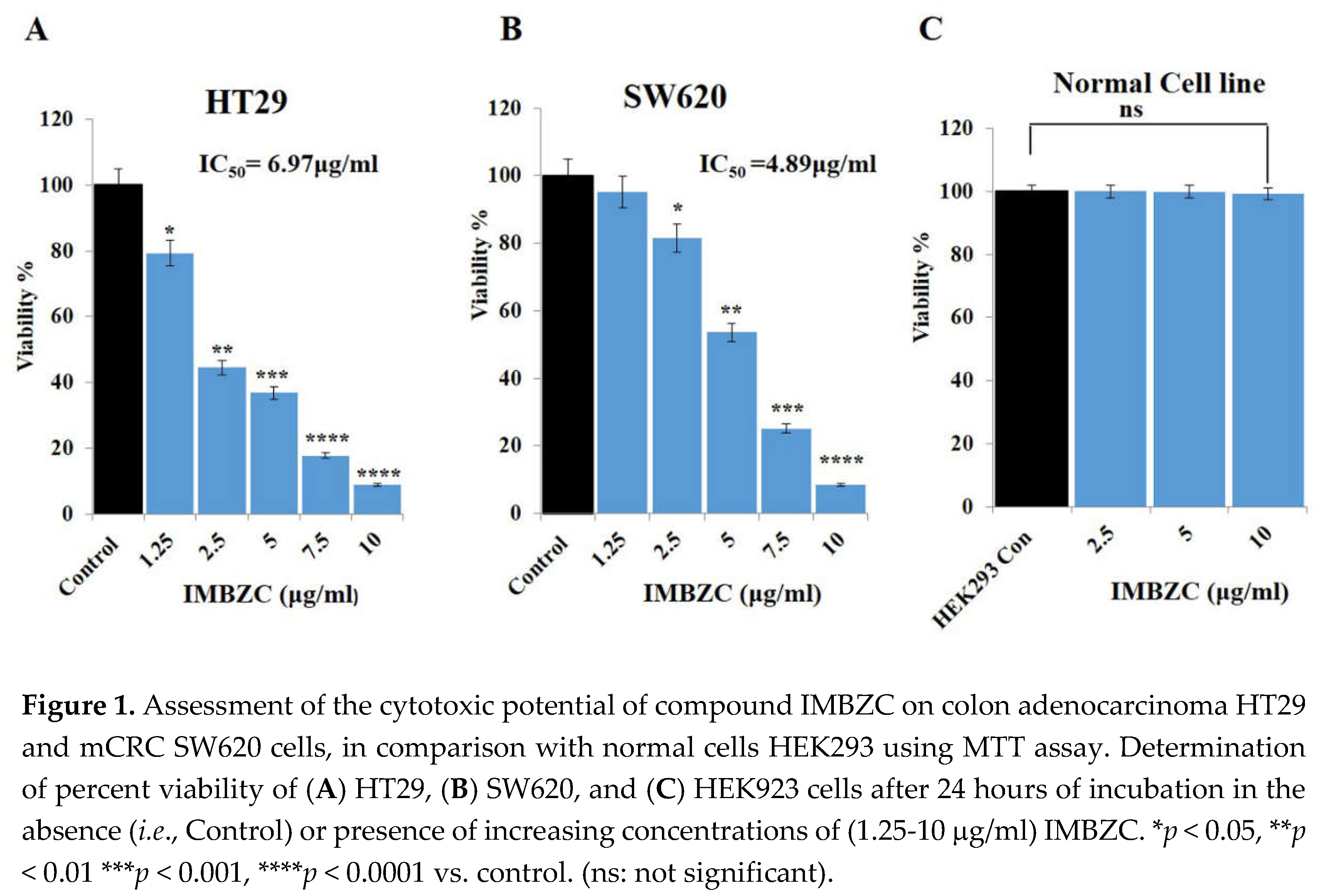 Preprints 105476 i001