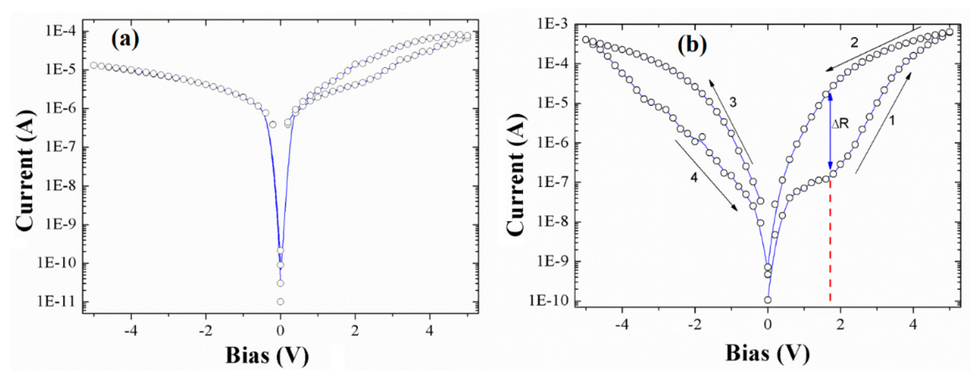 Preprints 87934 g007