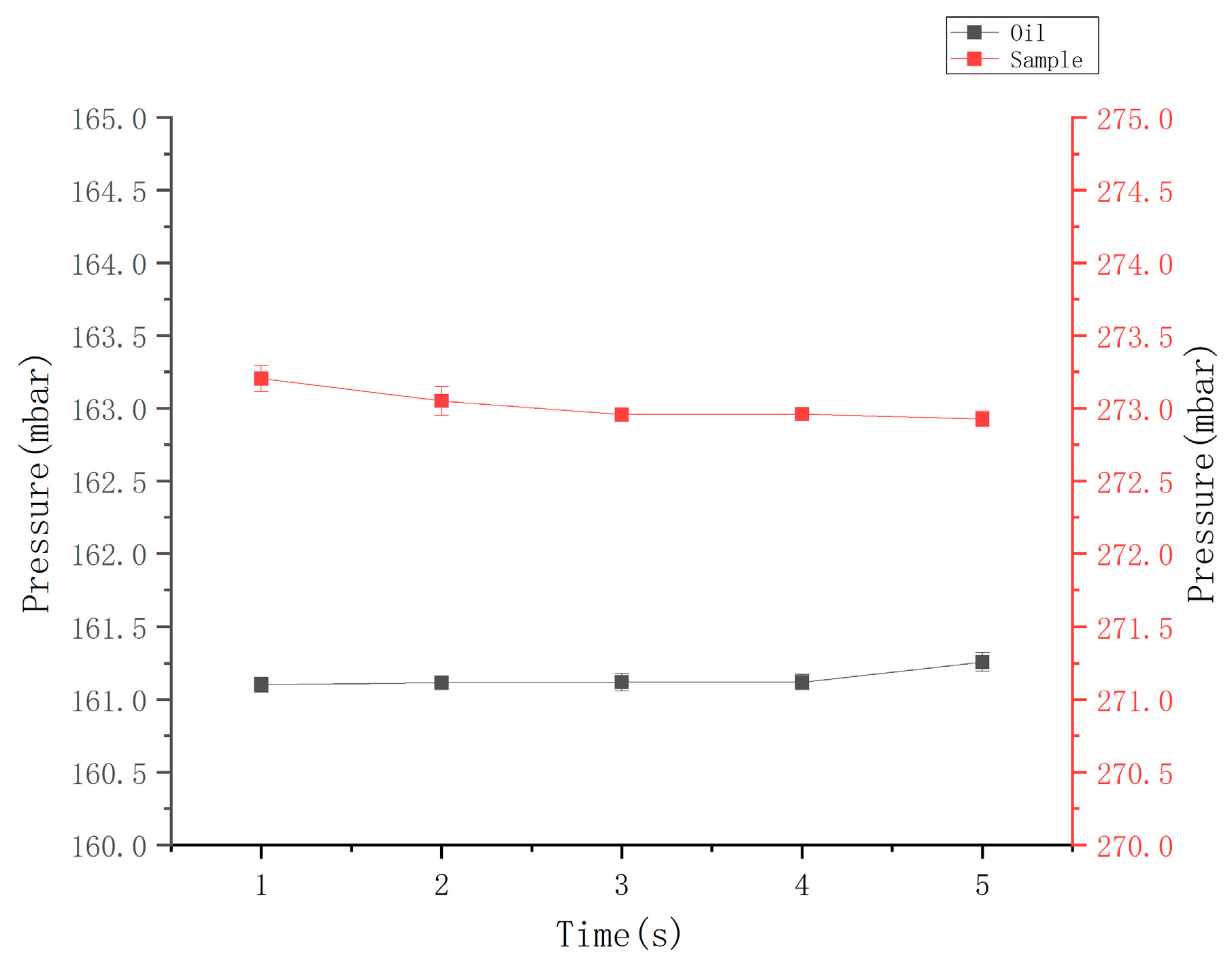 Preprints 74956 g007