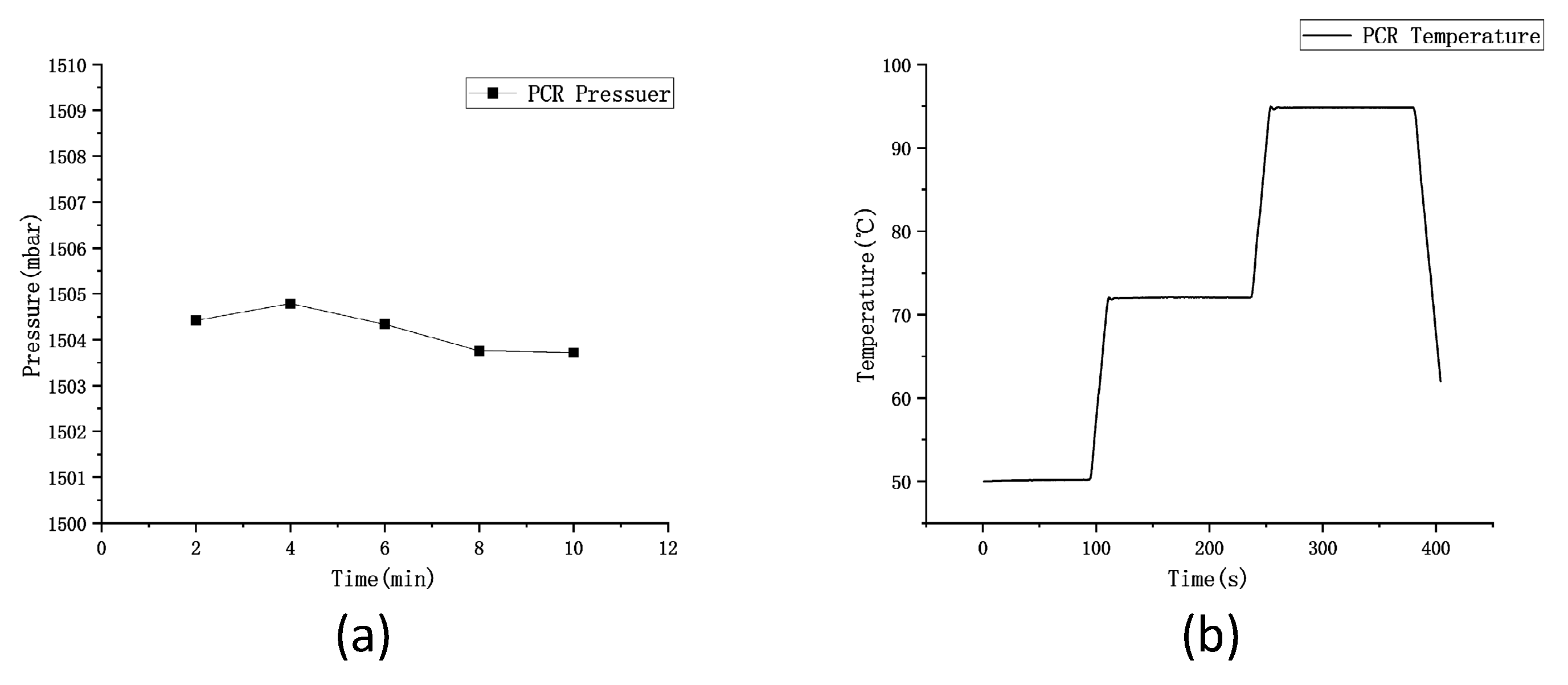 Preprints 74956 g008