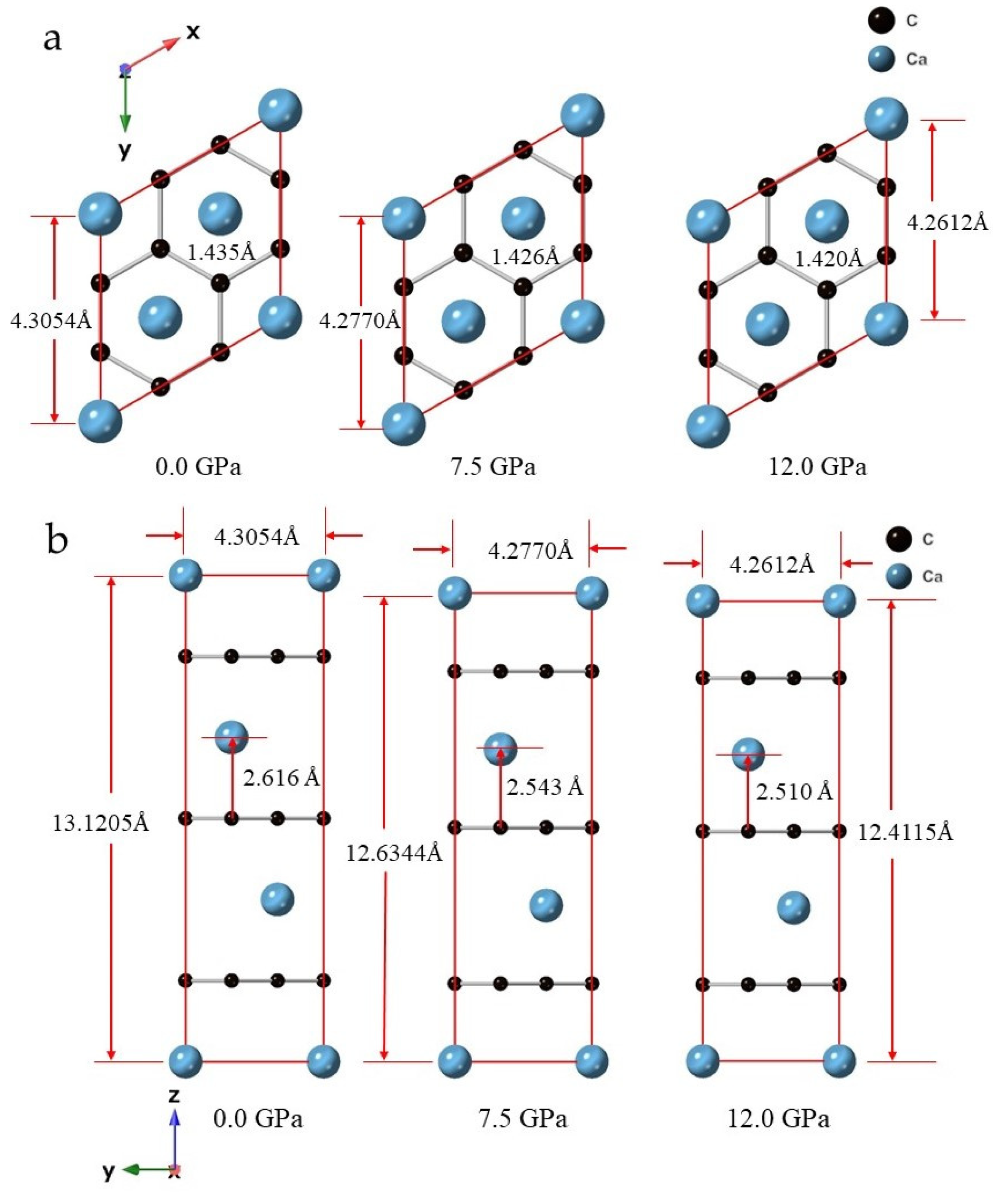 Preprints 107207 g001