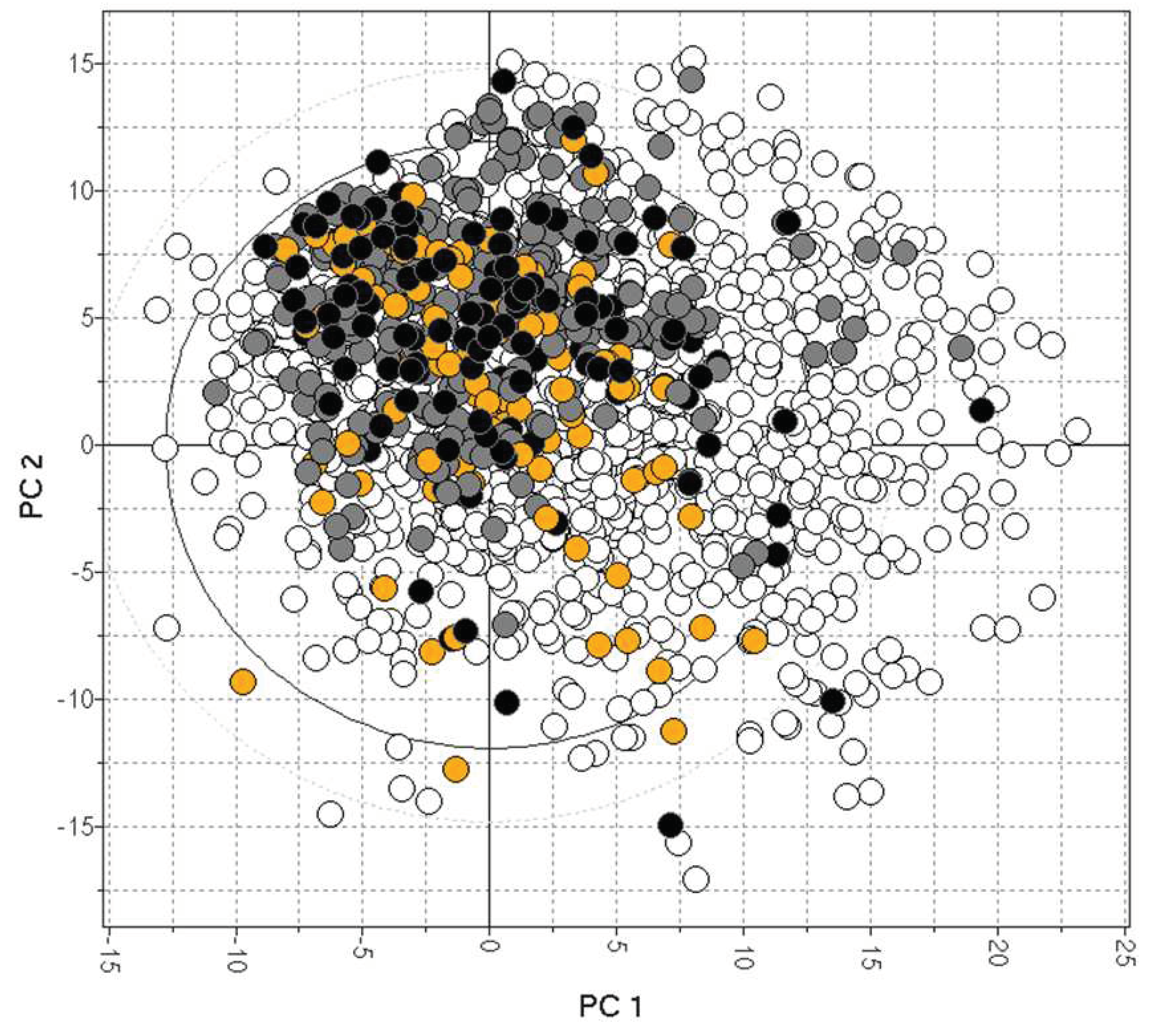 Preprints 96766 g006