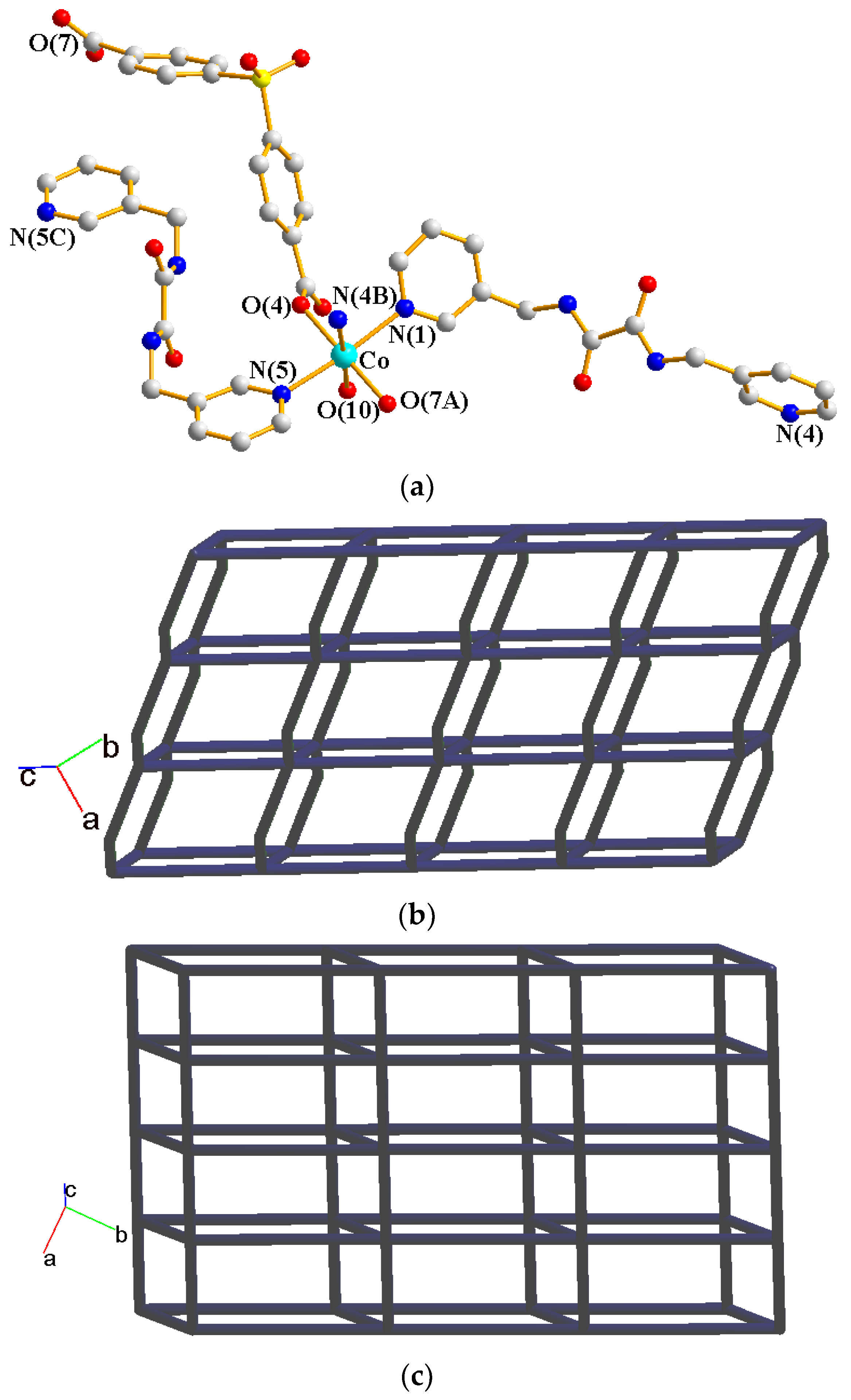 Preprints 100587 g004