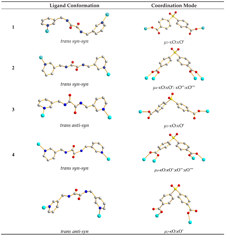 Preprints 100587 i001