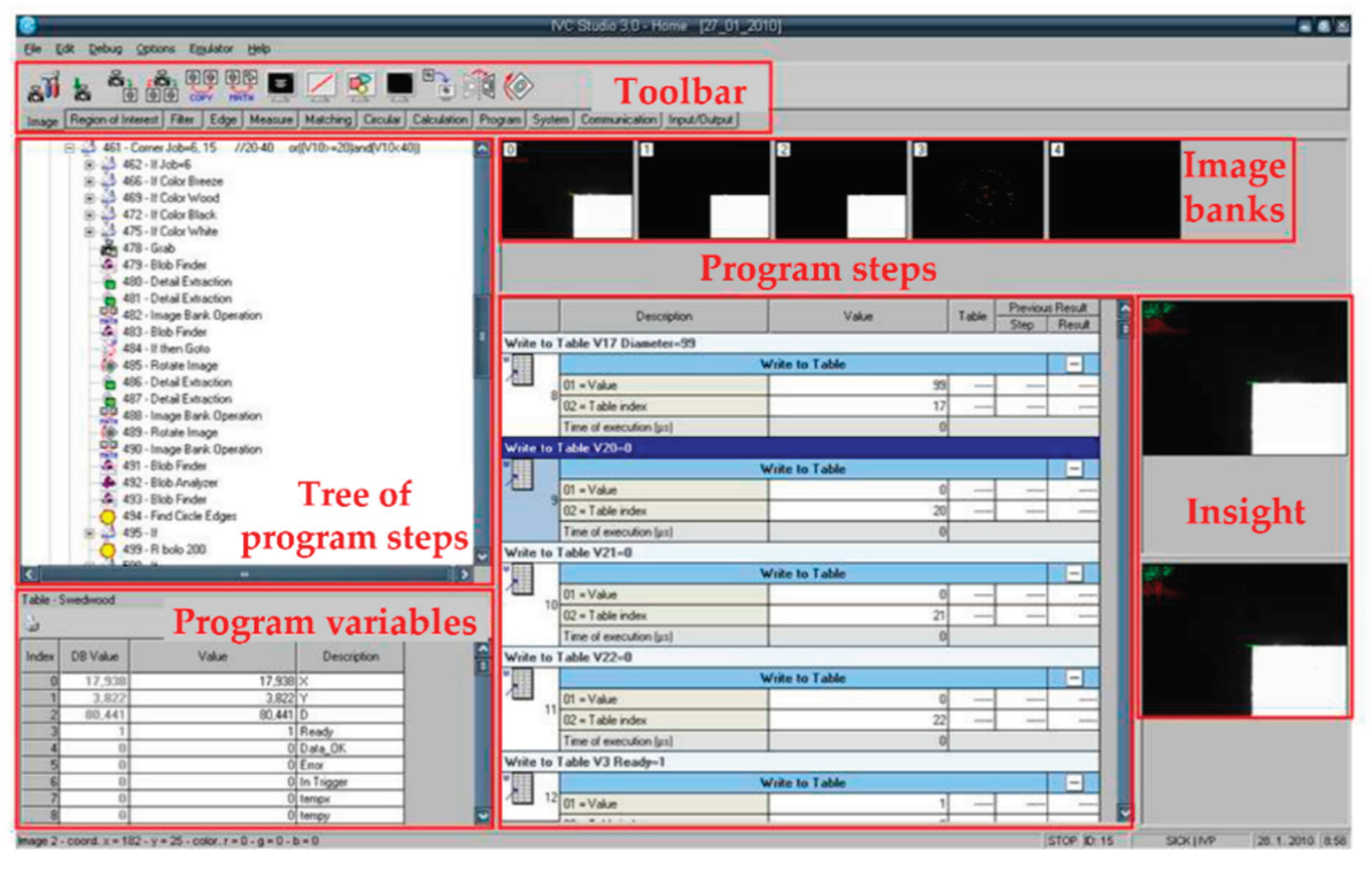 Preprints 100180 g013