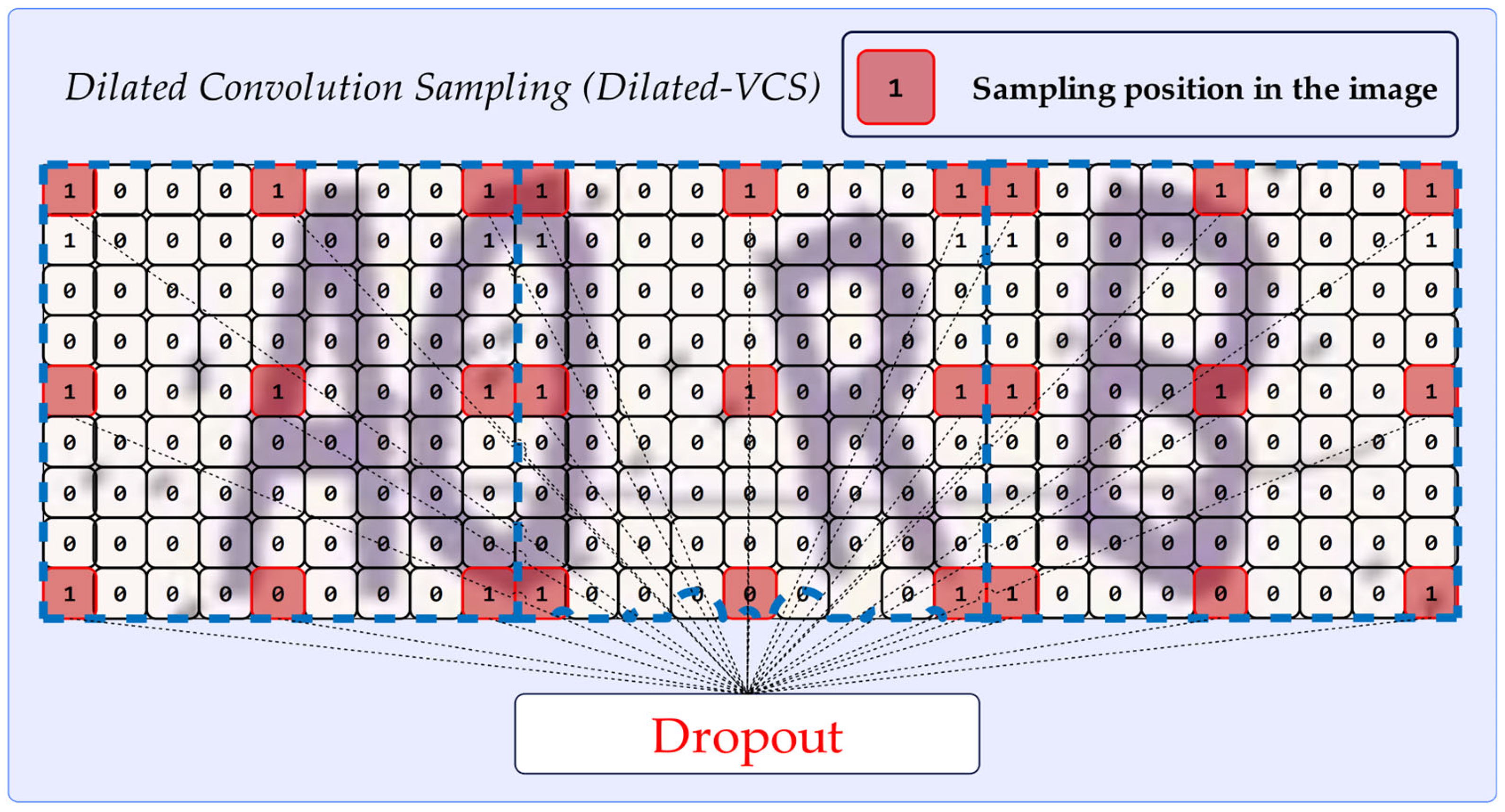 Preprints 119396 g007