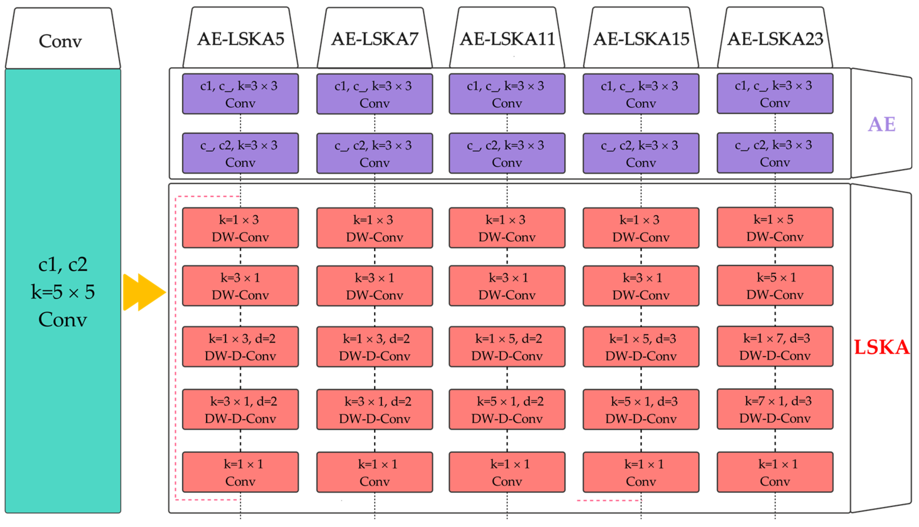 Preprints 119396 g008