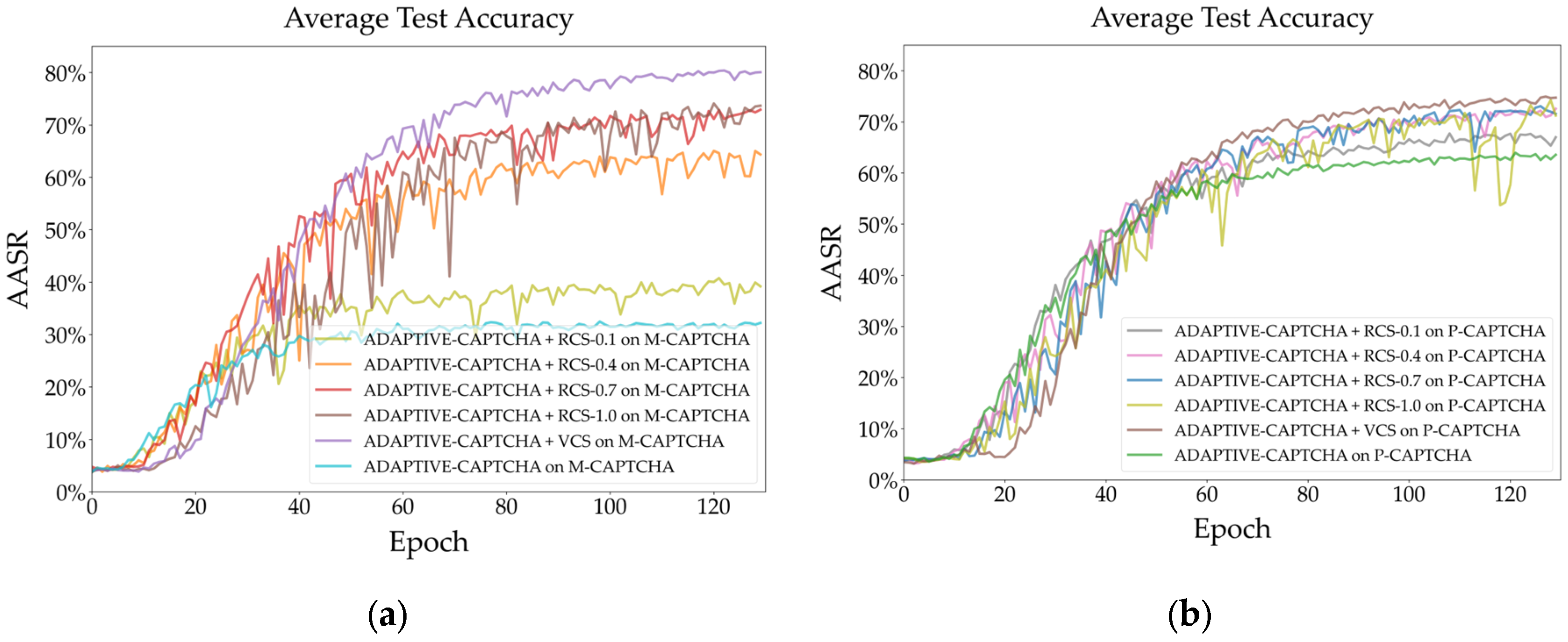 Preprints 119396 g009