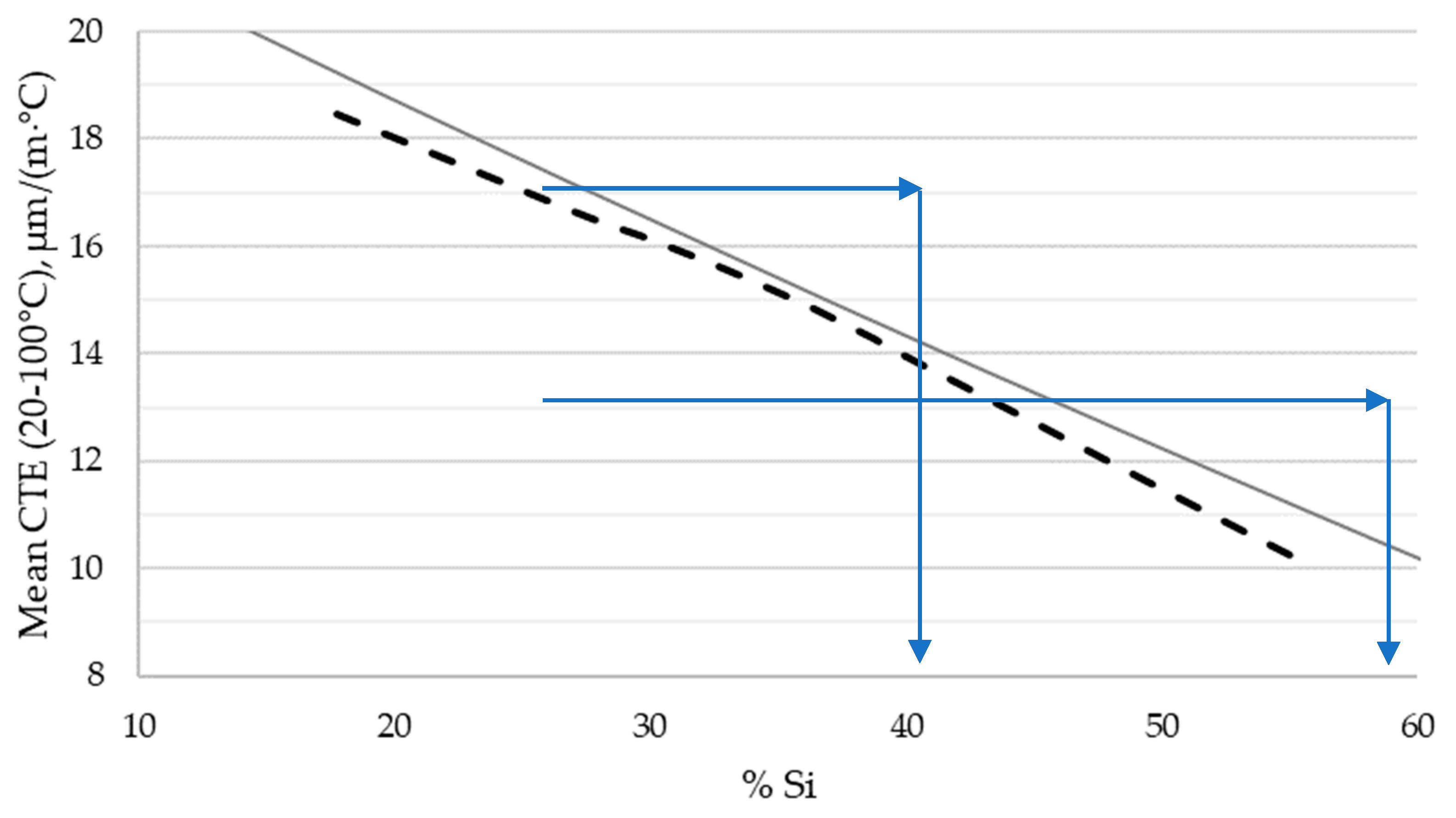 Preprints 104084 g002