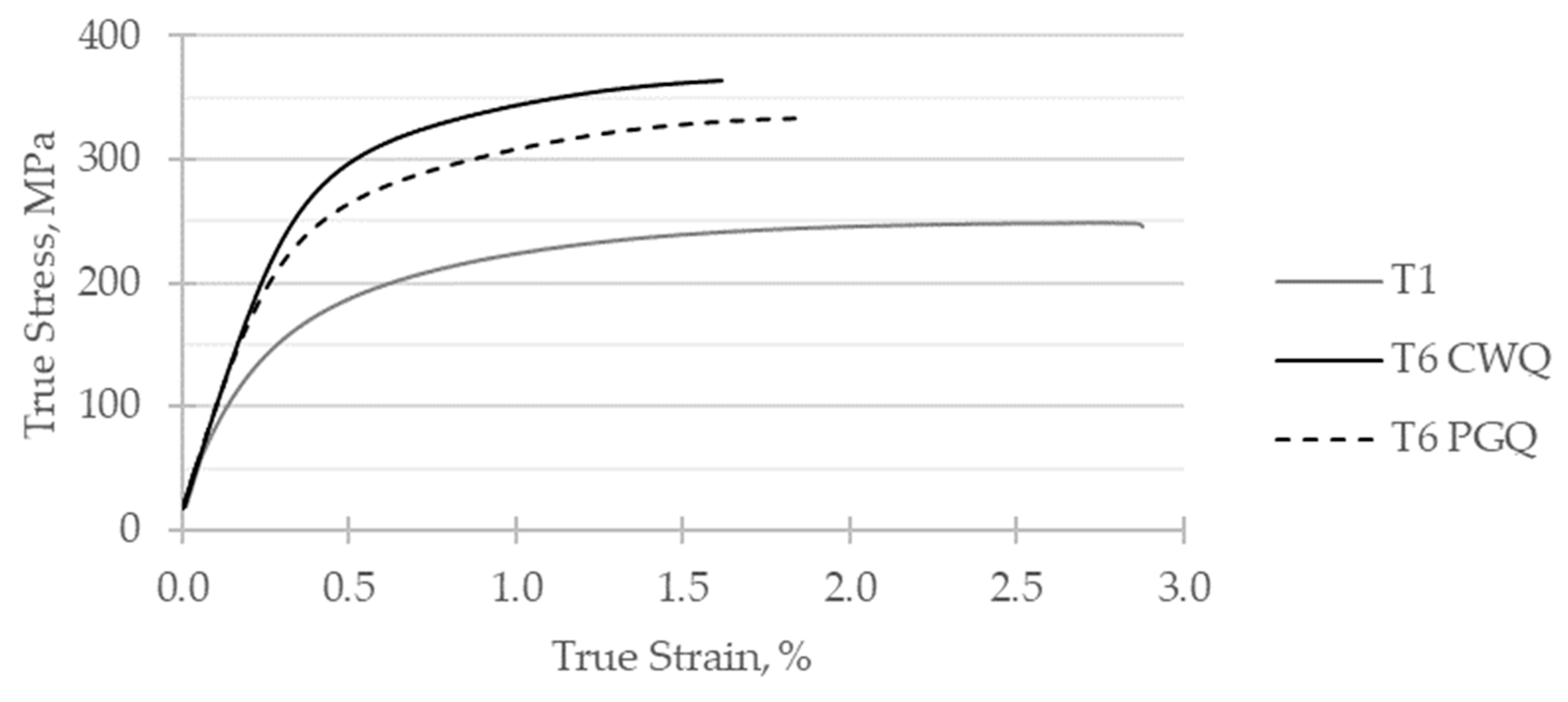 Preprints 104084 g007