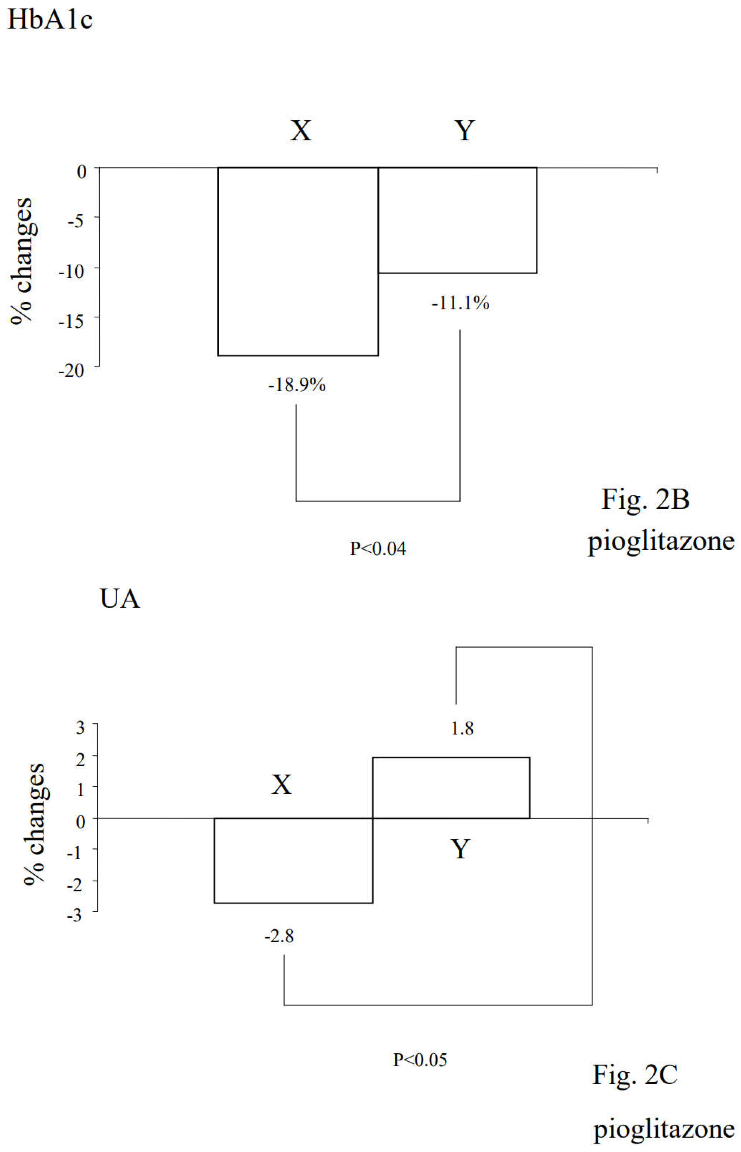 Preprints 107726 g002b