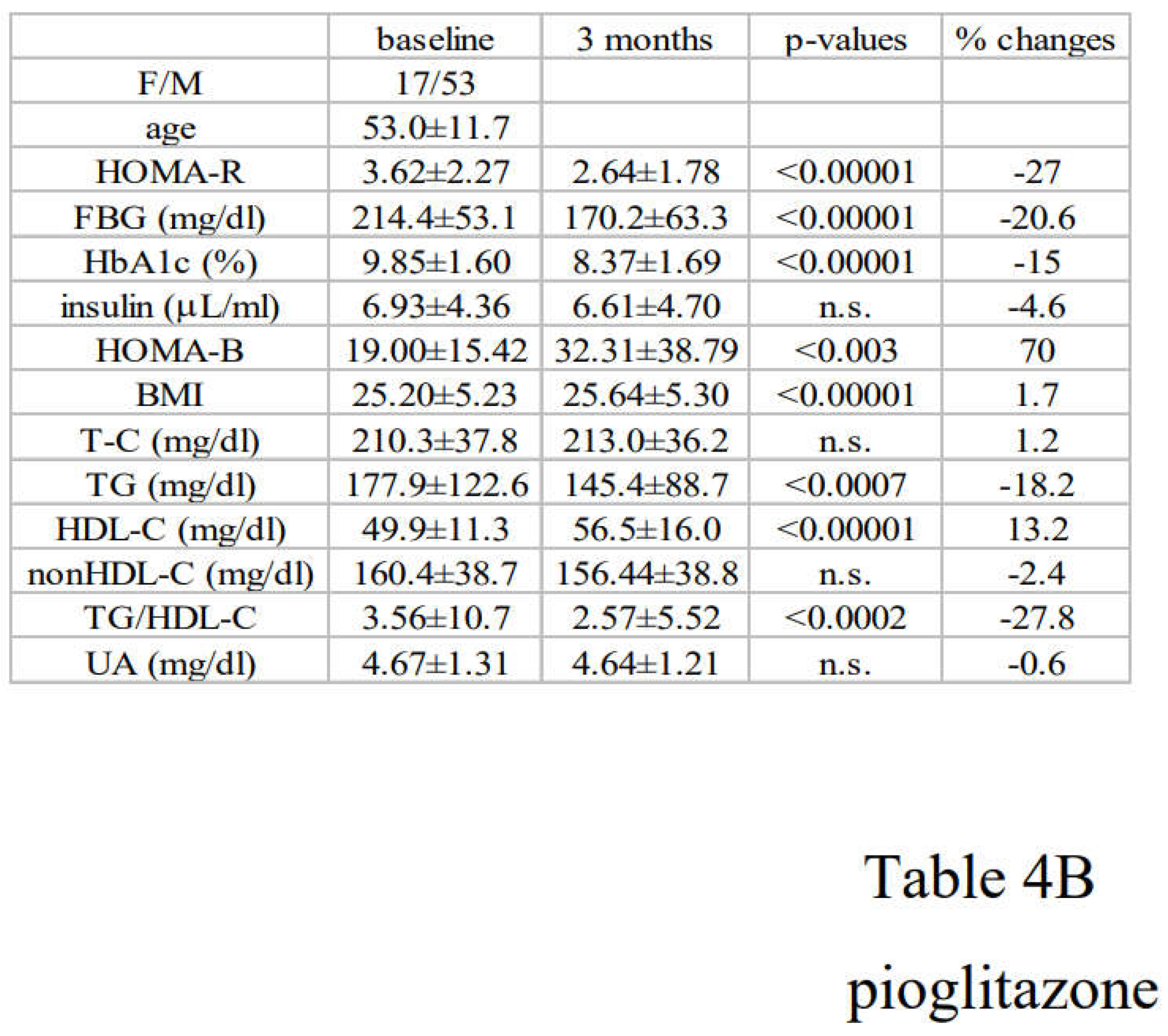 Preprints 107726 i004b