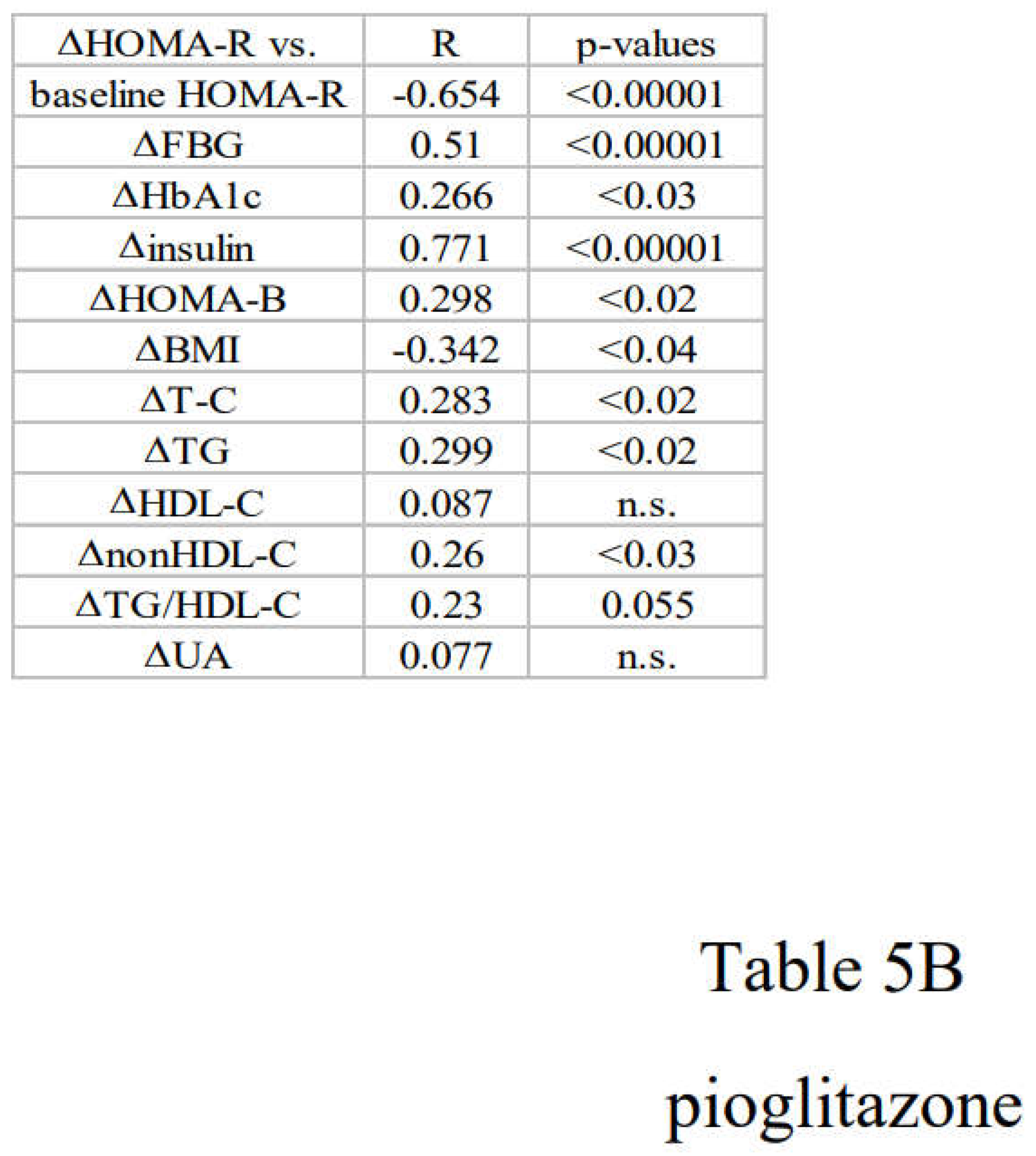 Preprints 107726 i005b