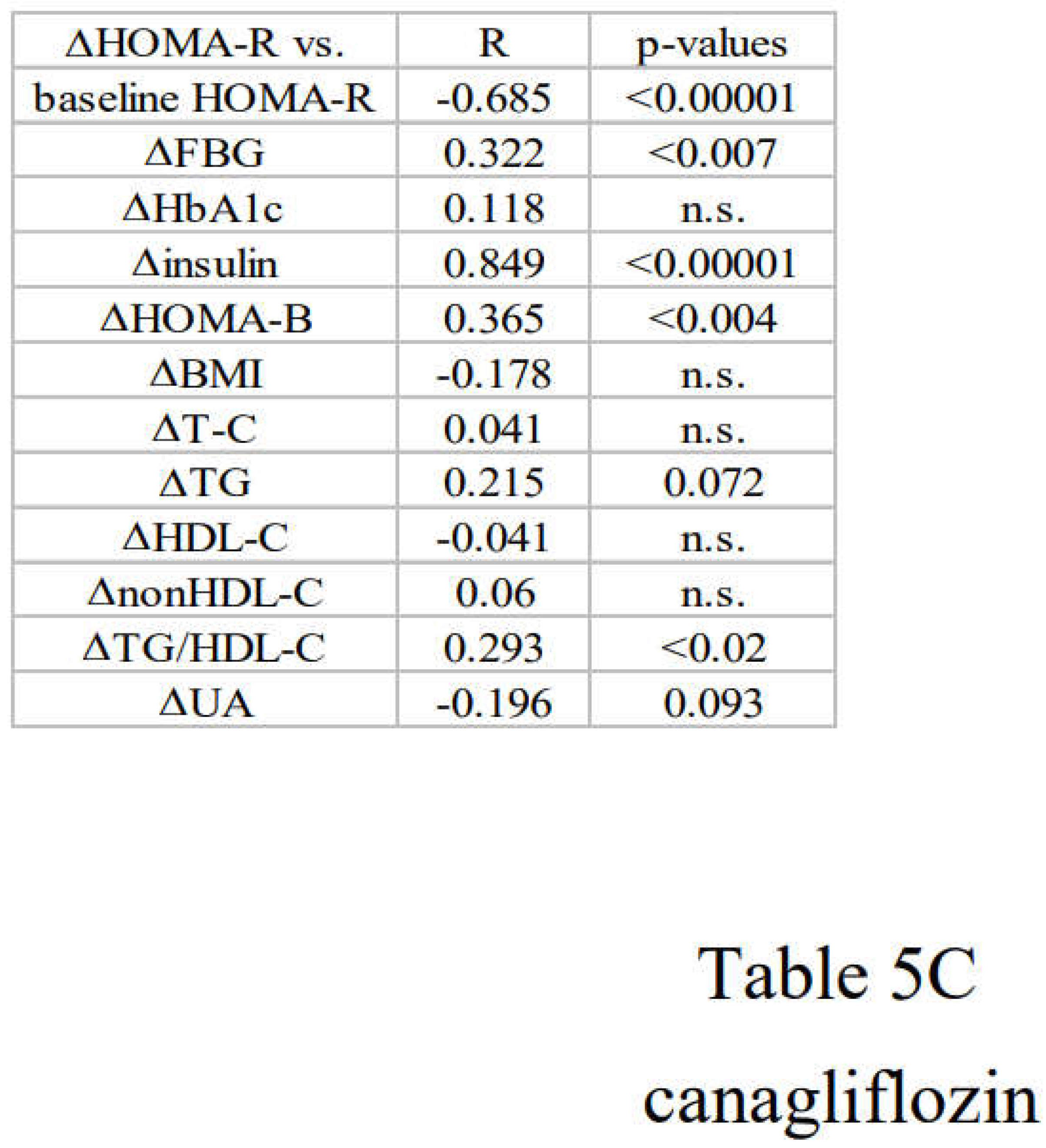 Preprints 107726 i005c