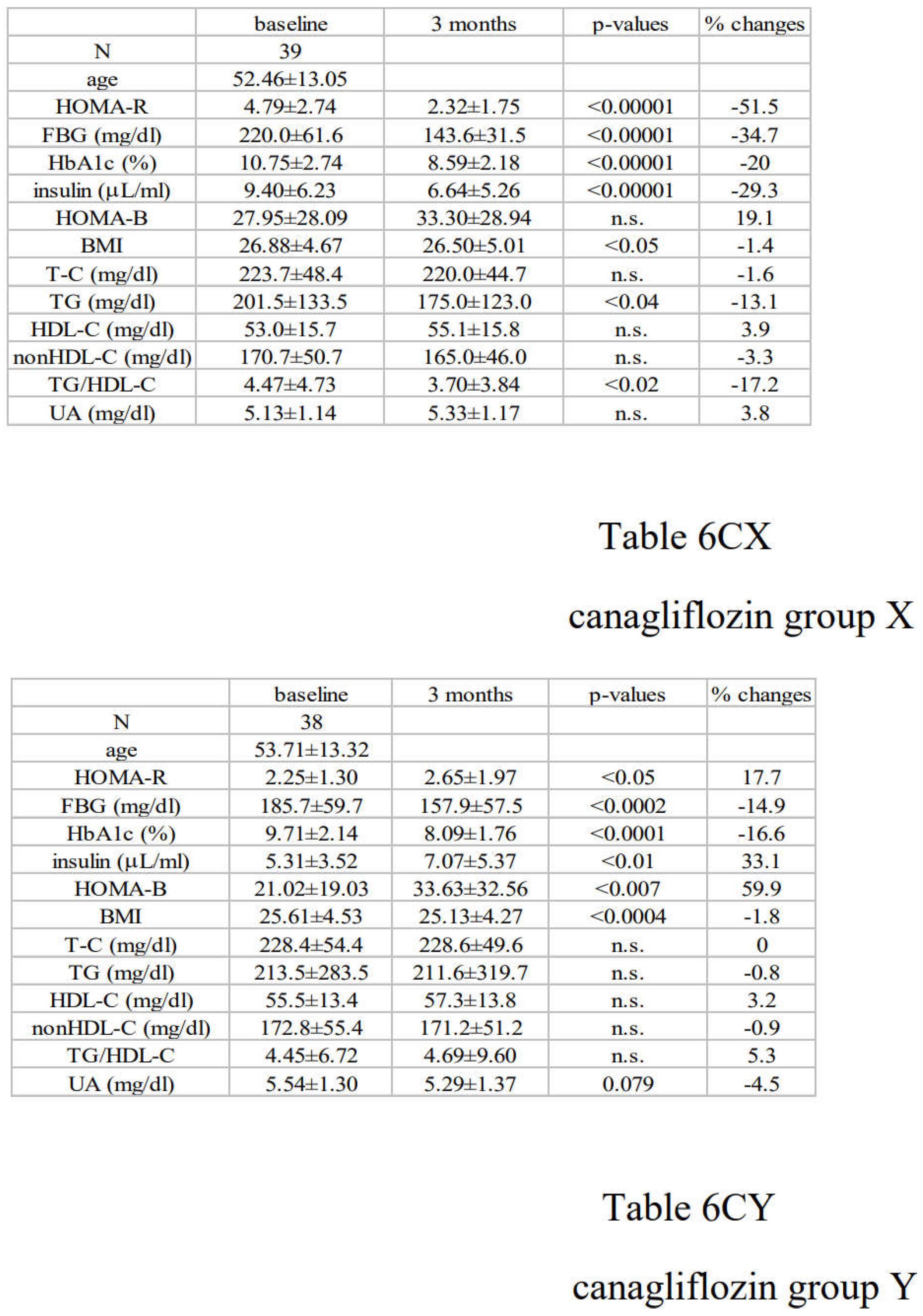 Preprints 107726 i006c