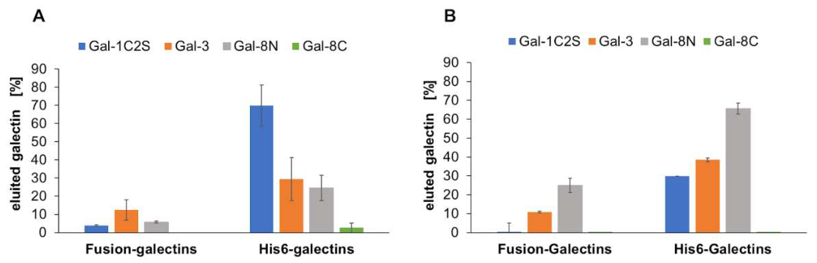 Preprints 67286 g001