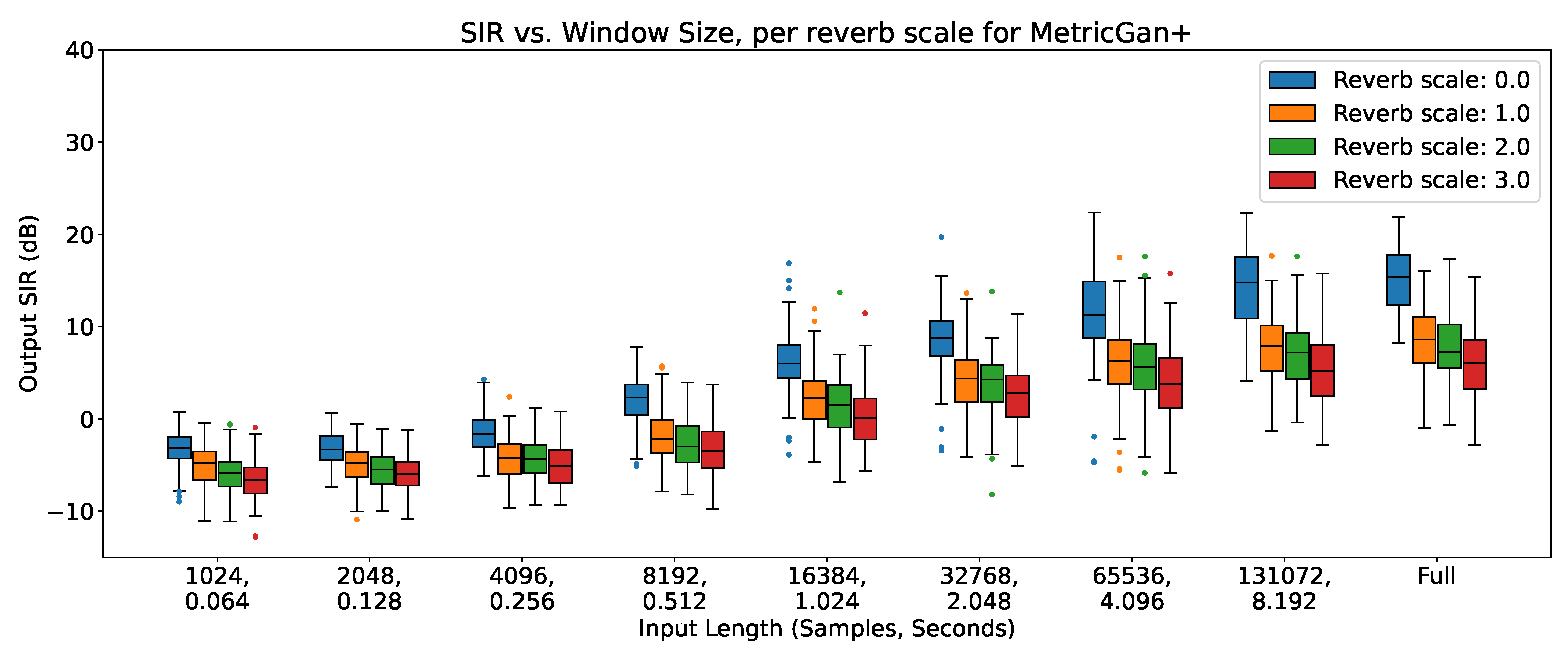 Preprints 69538 g002