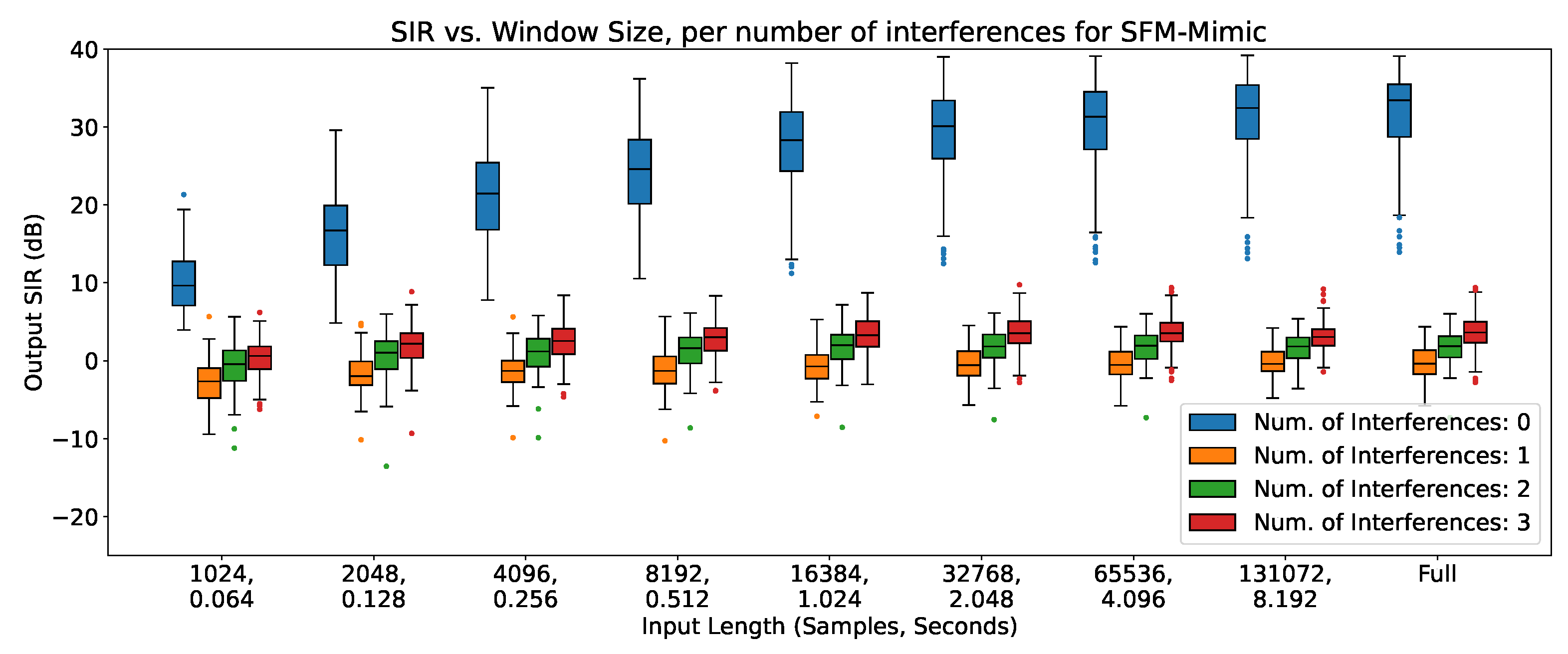 Preprints 69538 g006