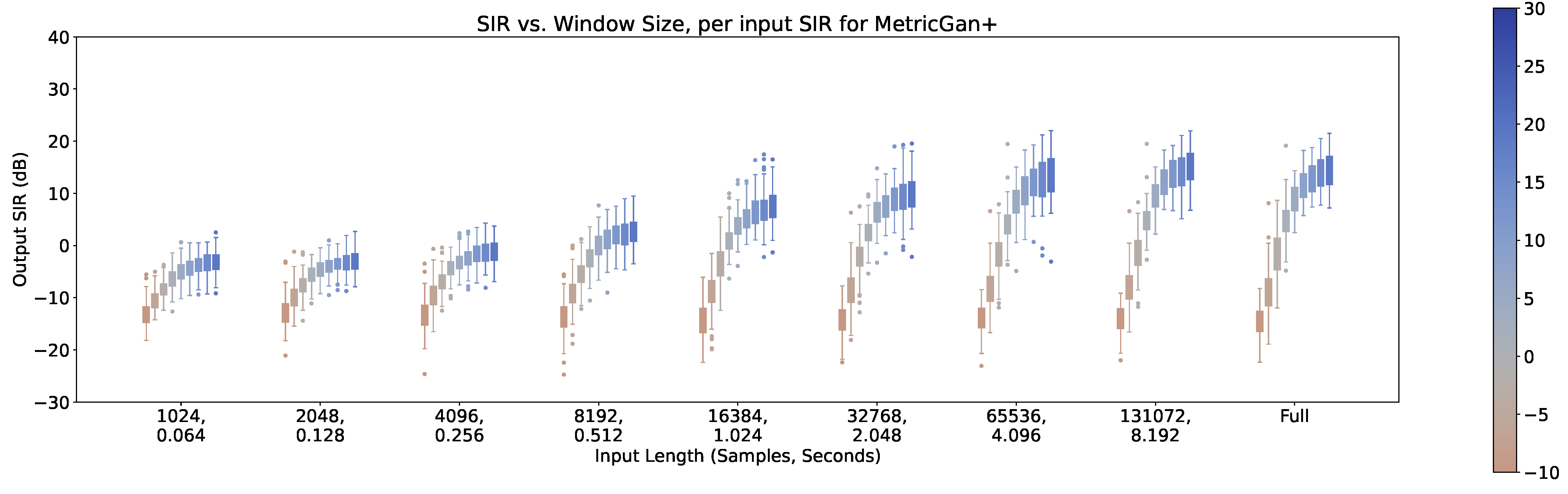 Preprints 69538 g008