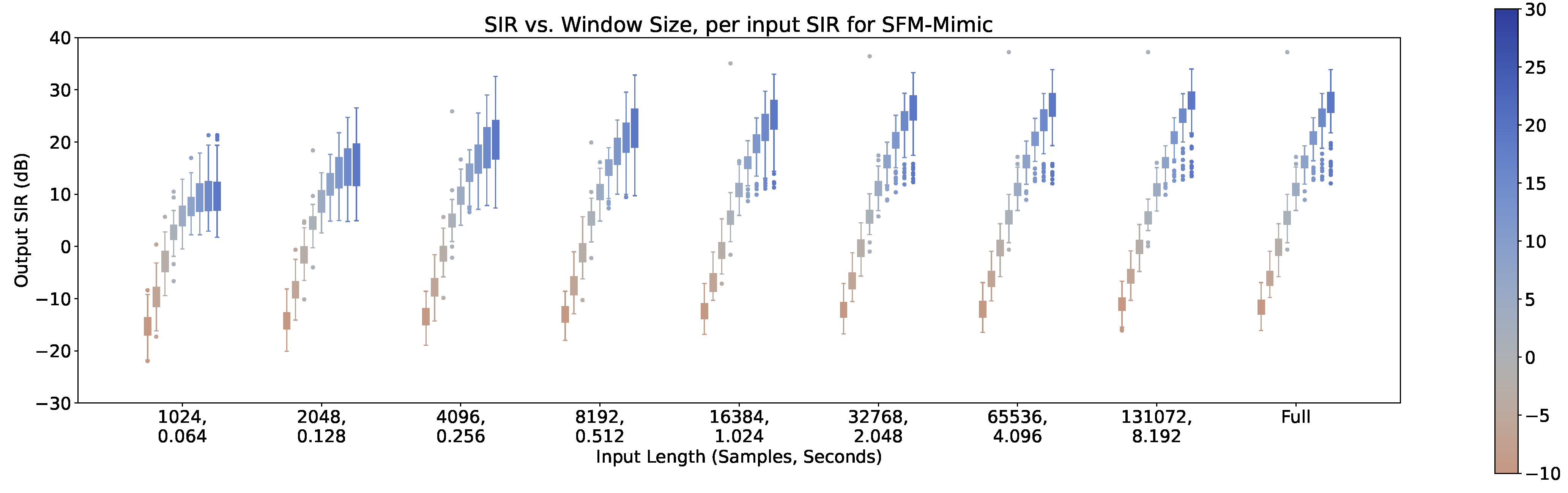 Preprints 69538 g009