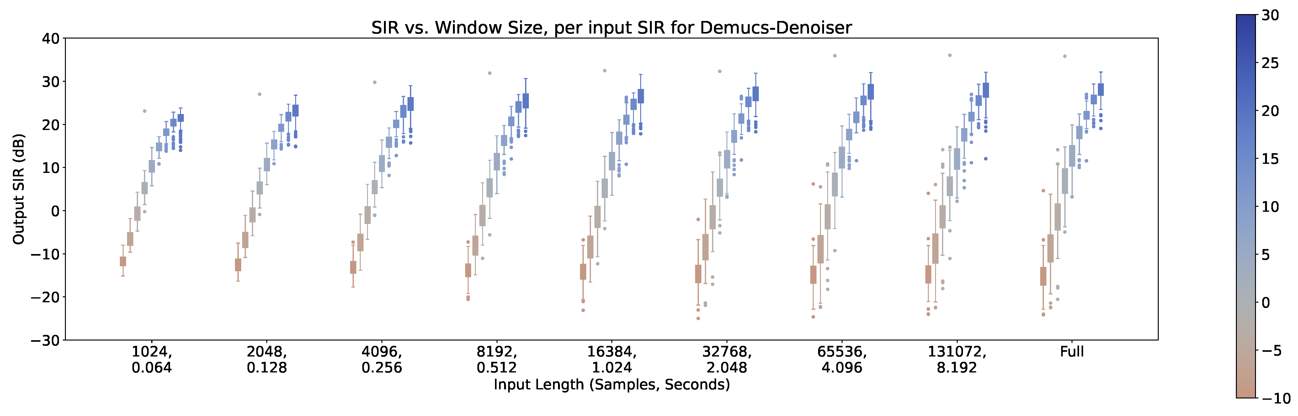 Preprints 69538 g010