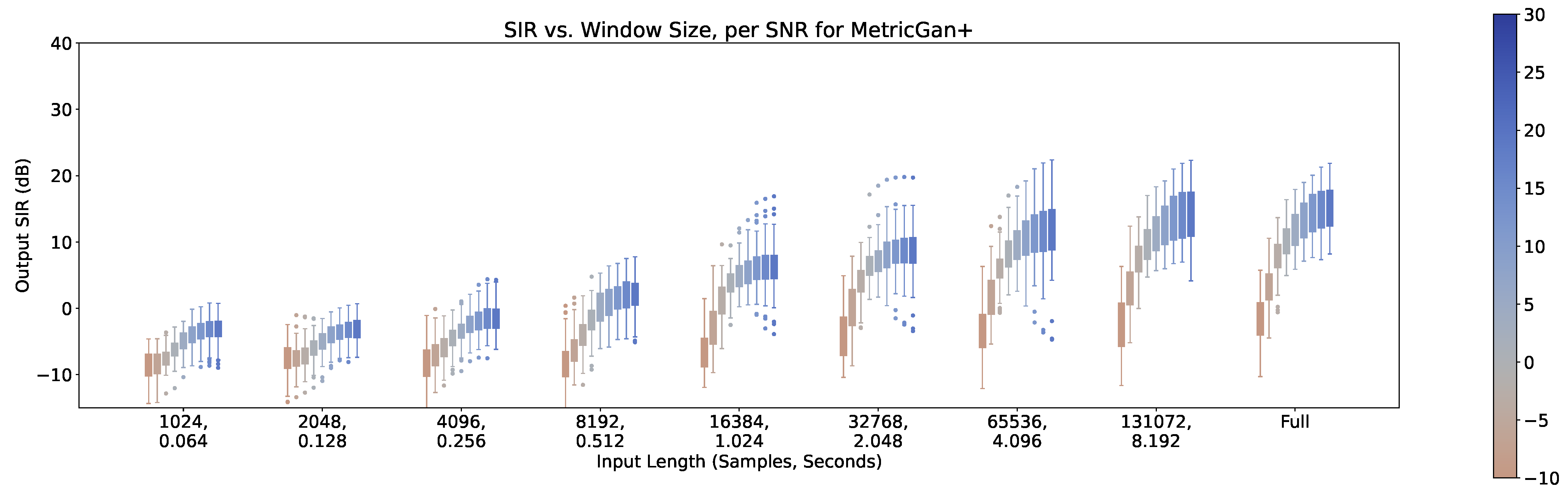 Preprints 69538 g011