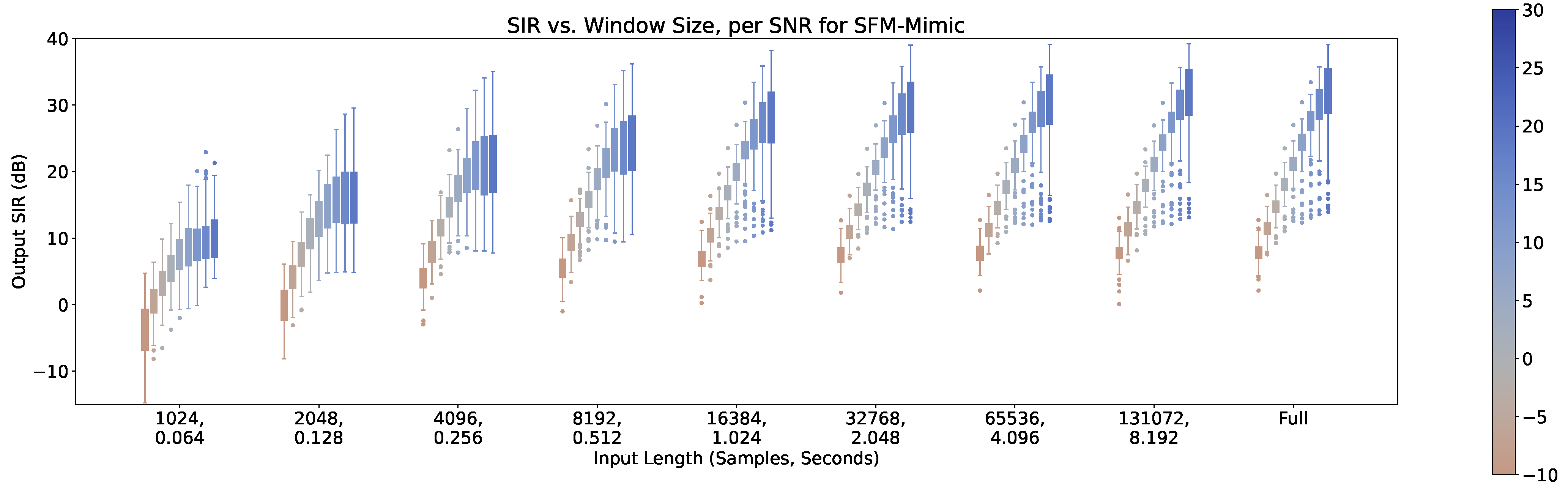 Preprints 69538 g012