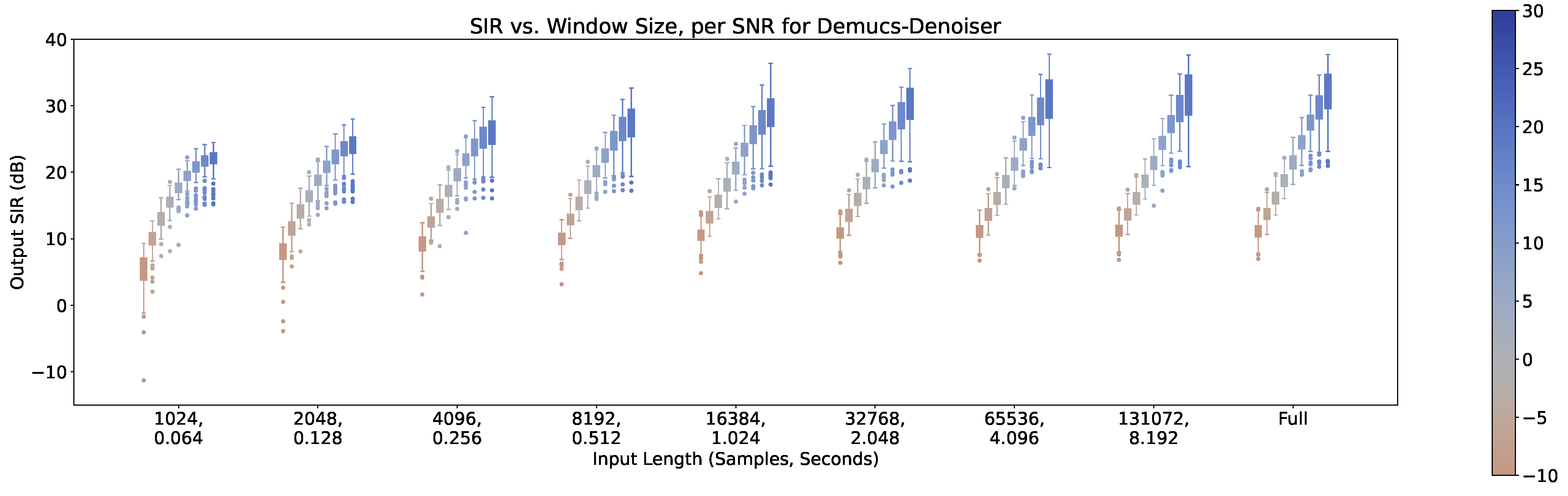 Preprints 69538 g013