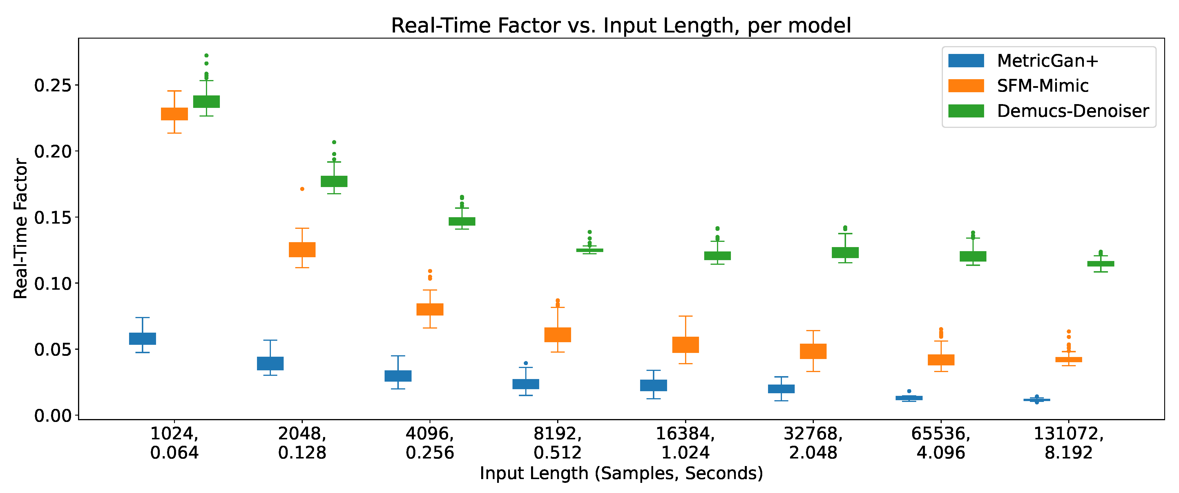 Preprints 69538 g015