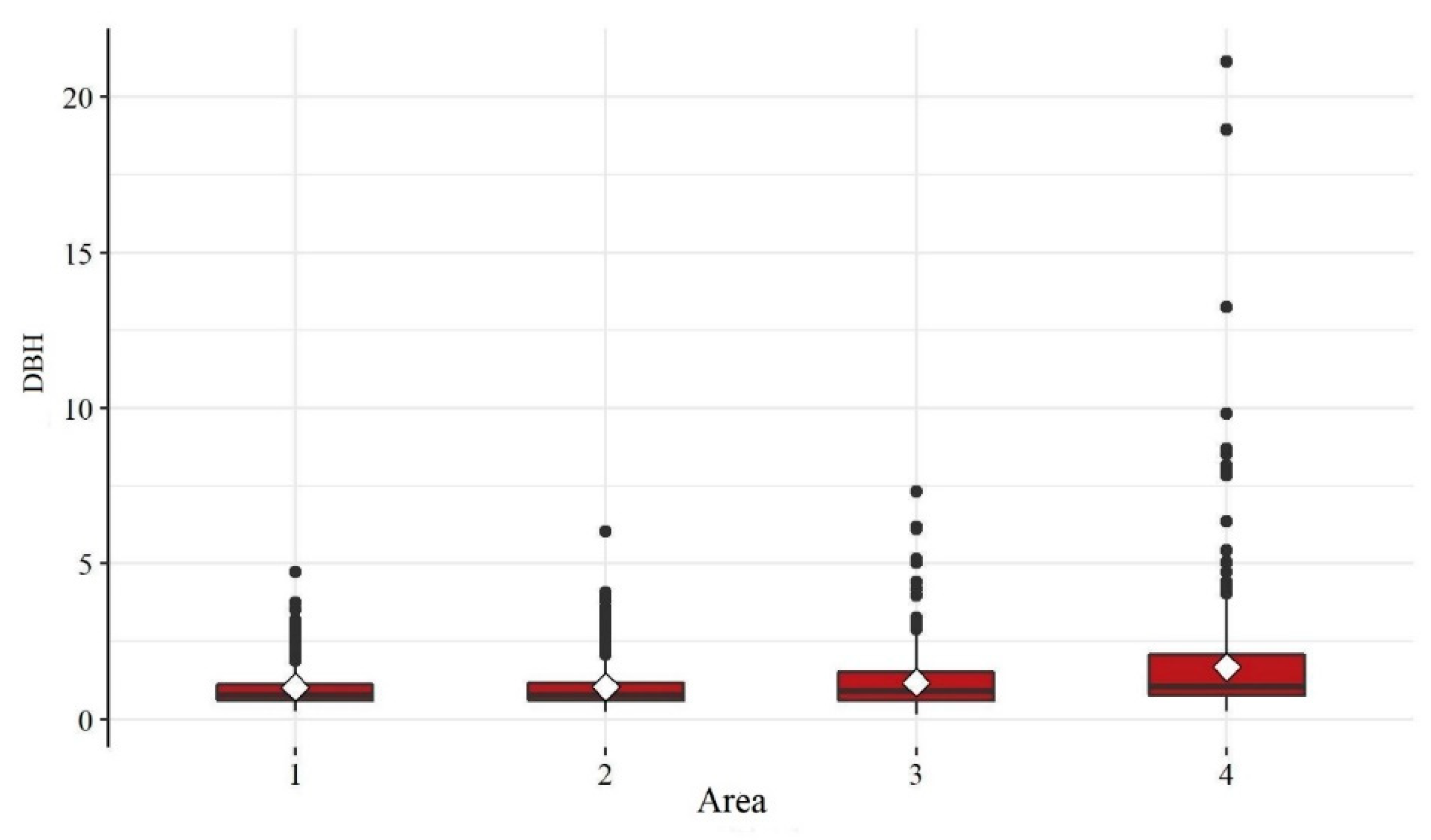 Preprints 82164 g004