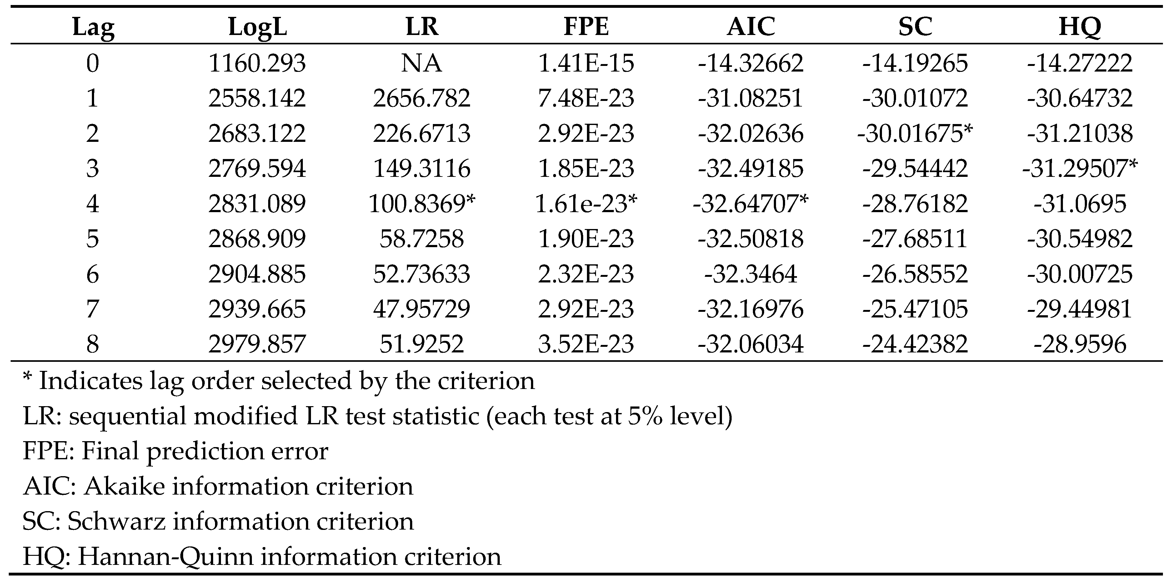 Preprints 120970 i003