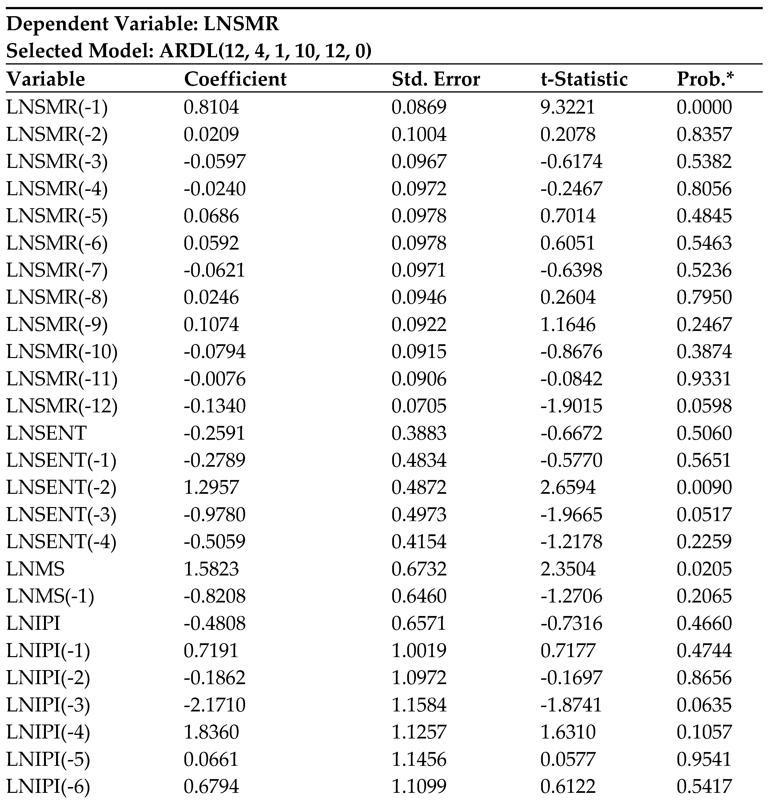 Preprints 120970 i005a