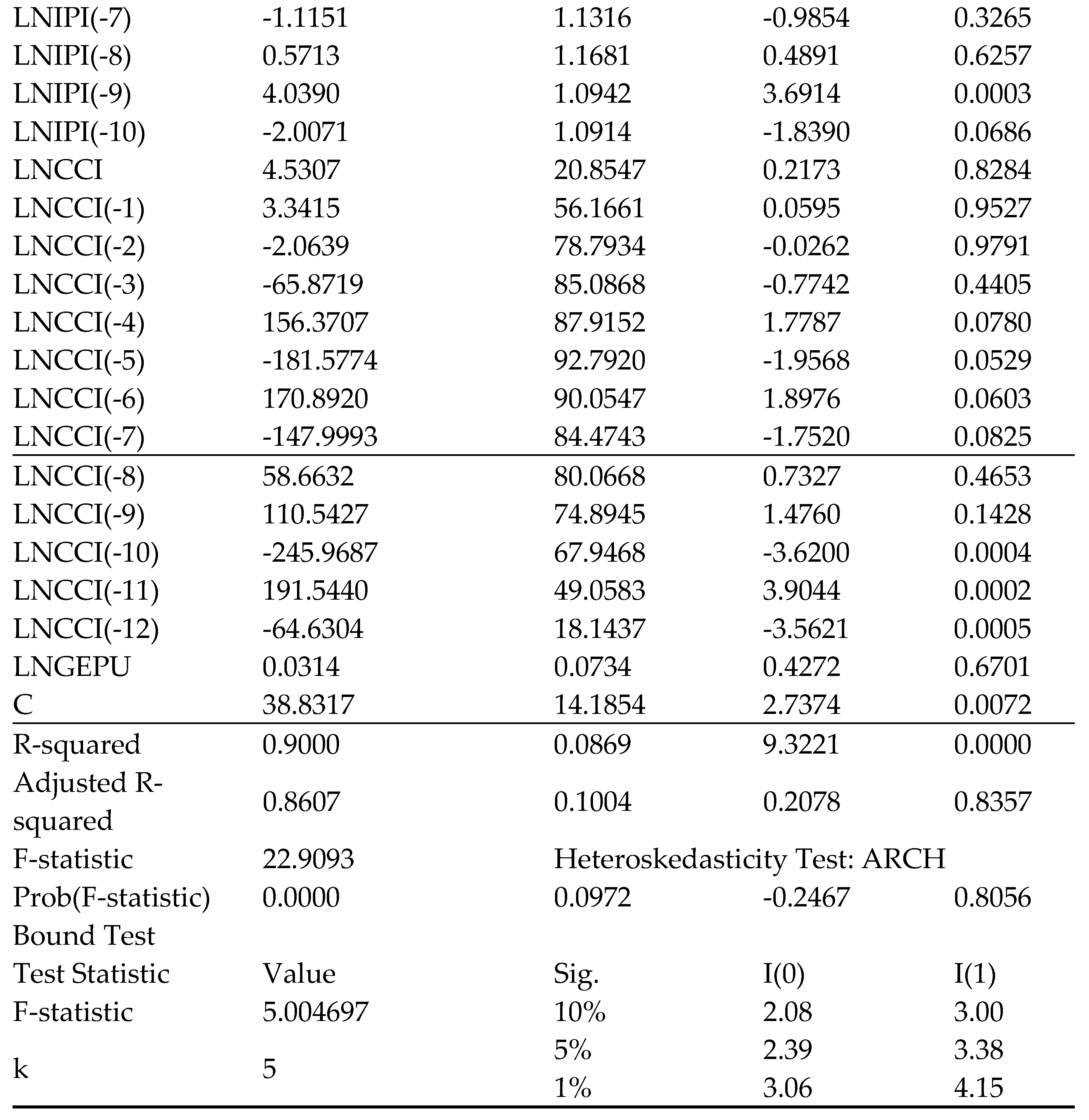 Preprints 120970 i005b