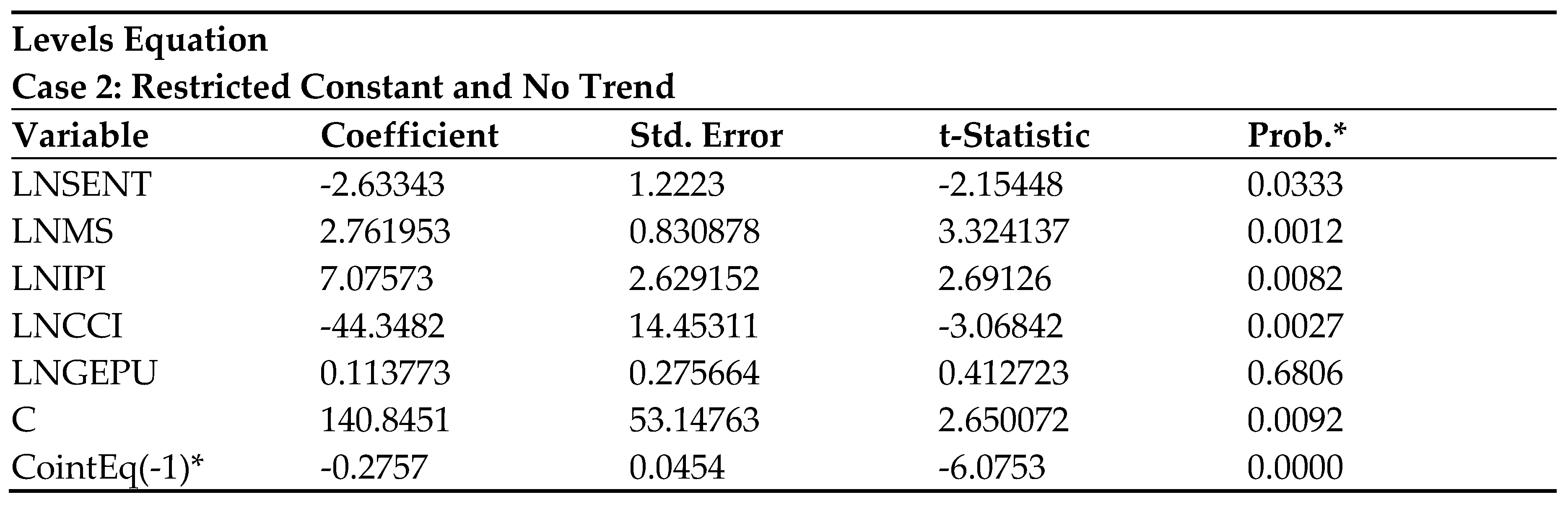 Preprints 120970 i006