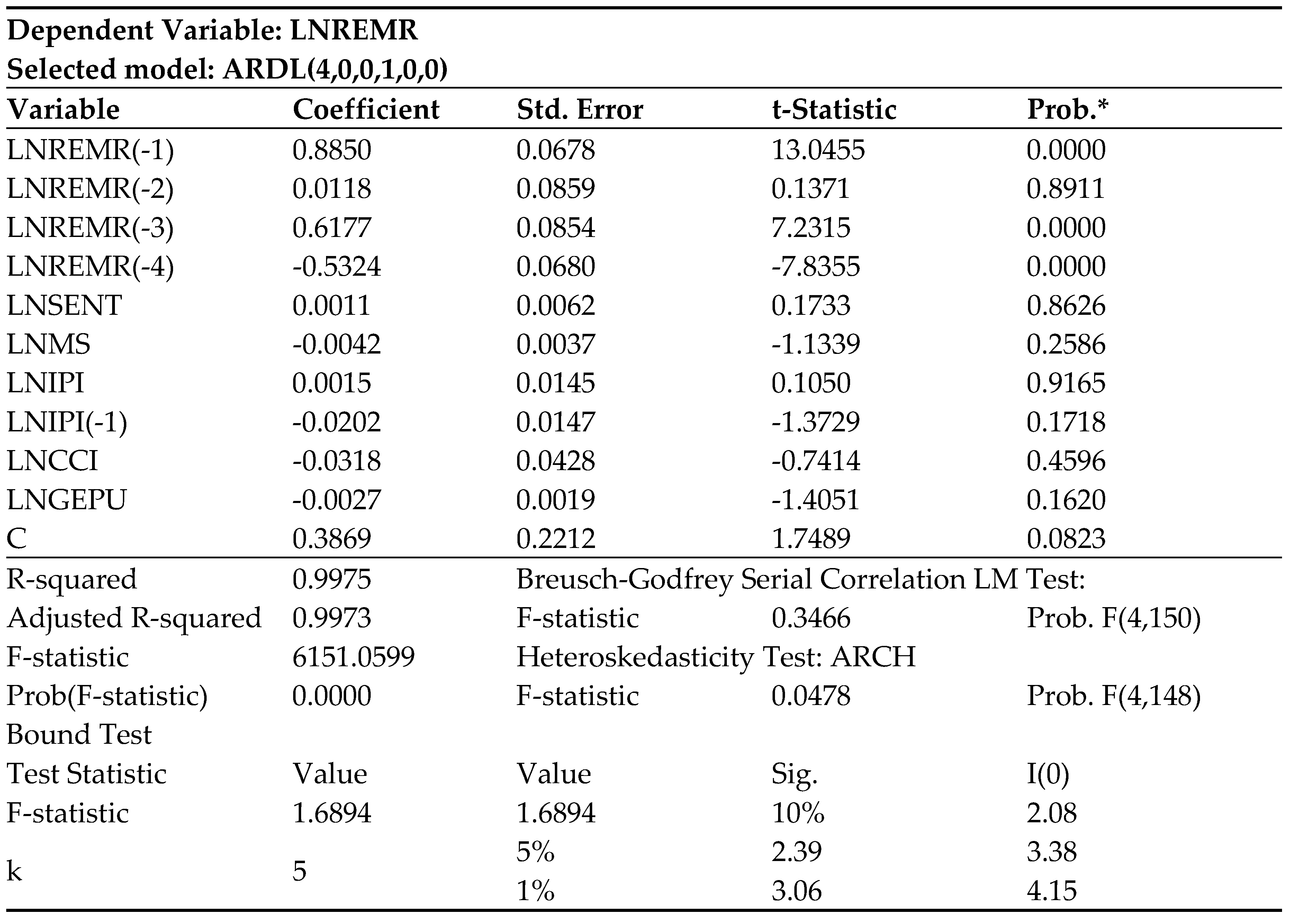 Preprints 120970 i007